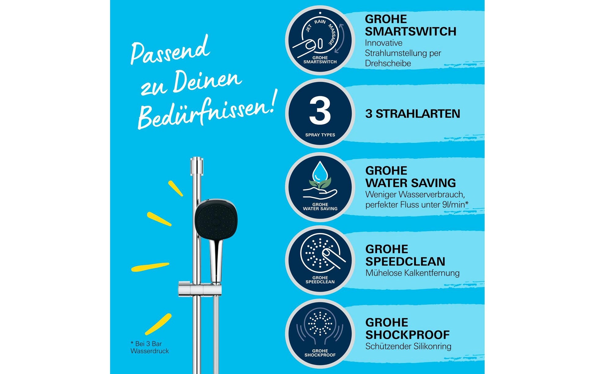 GROHE Duschsystem Vitalio Comfort 110 – 175 cm Schlauch, Metall, 3 Strahlarten, Chrom