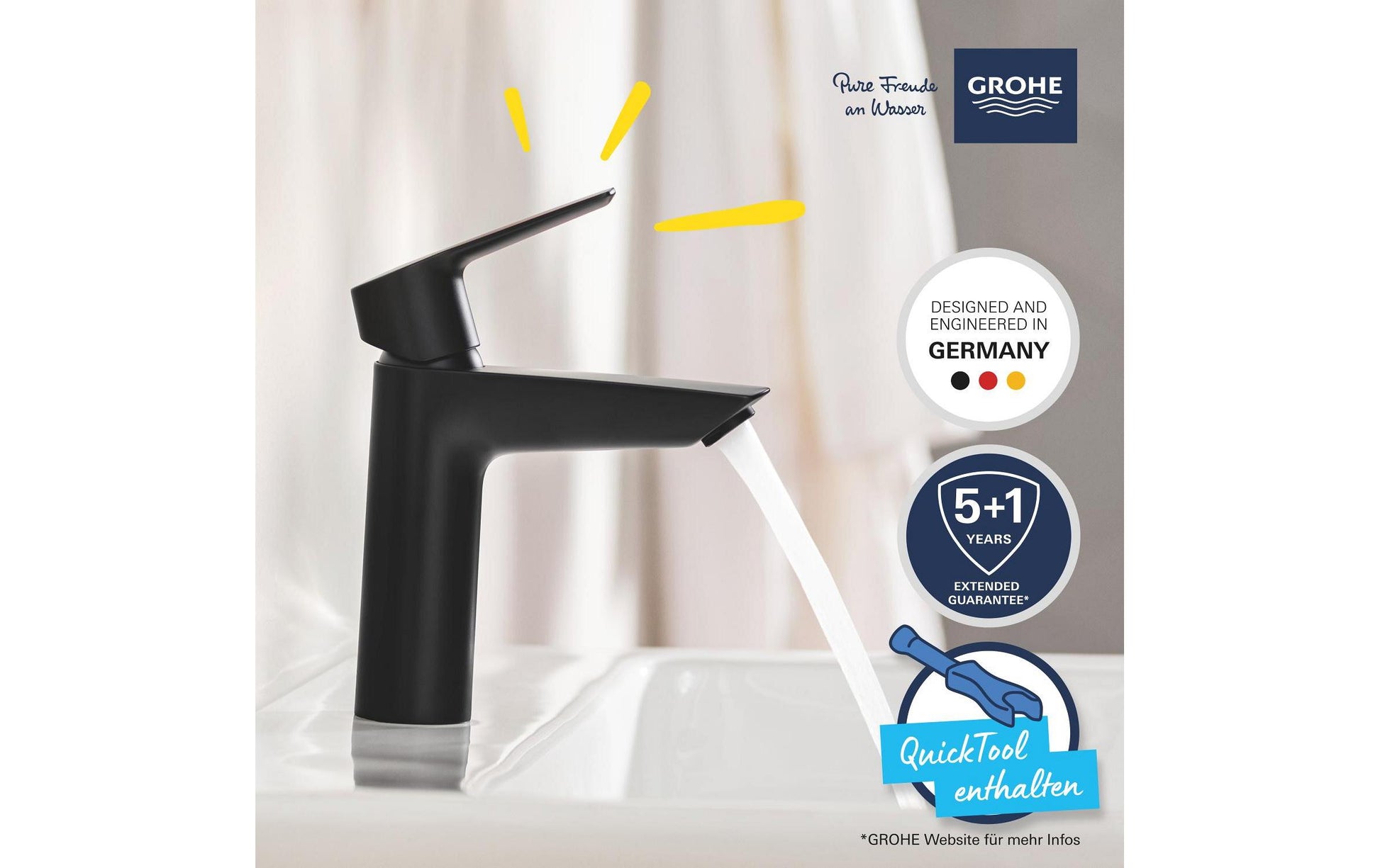 GROHE Start Click M Unterputz-Badebatterie – Einhebelmischer, Metall, Schwarz