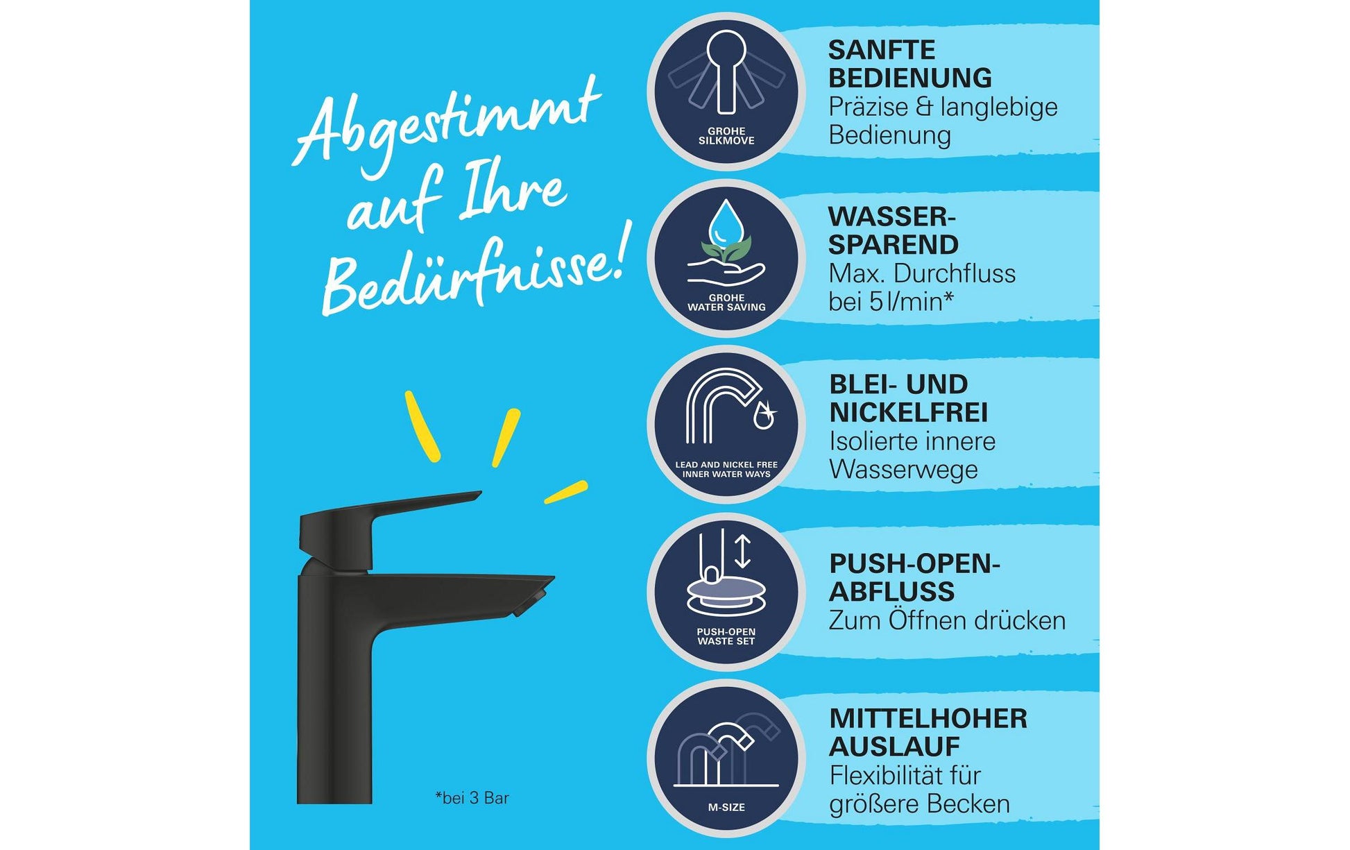 GROHE Start Click M Unterputz-Badebatterie – Einhebelmischer, Metall, Schwarz