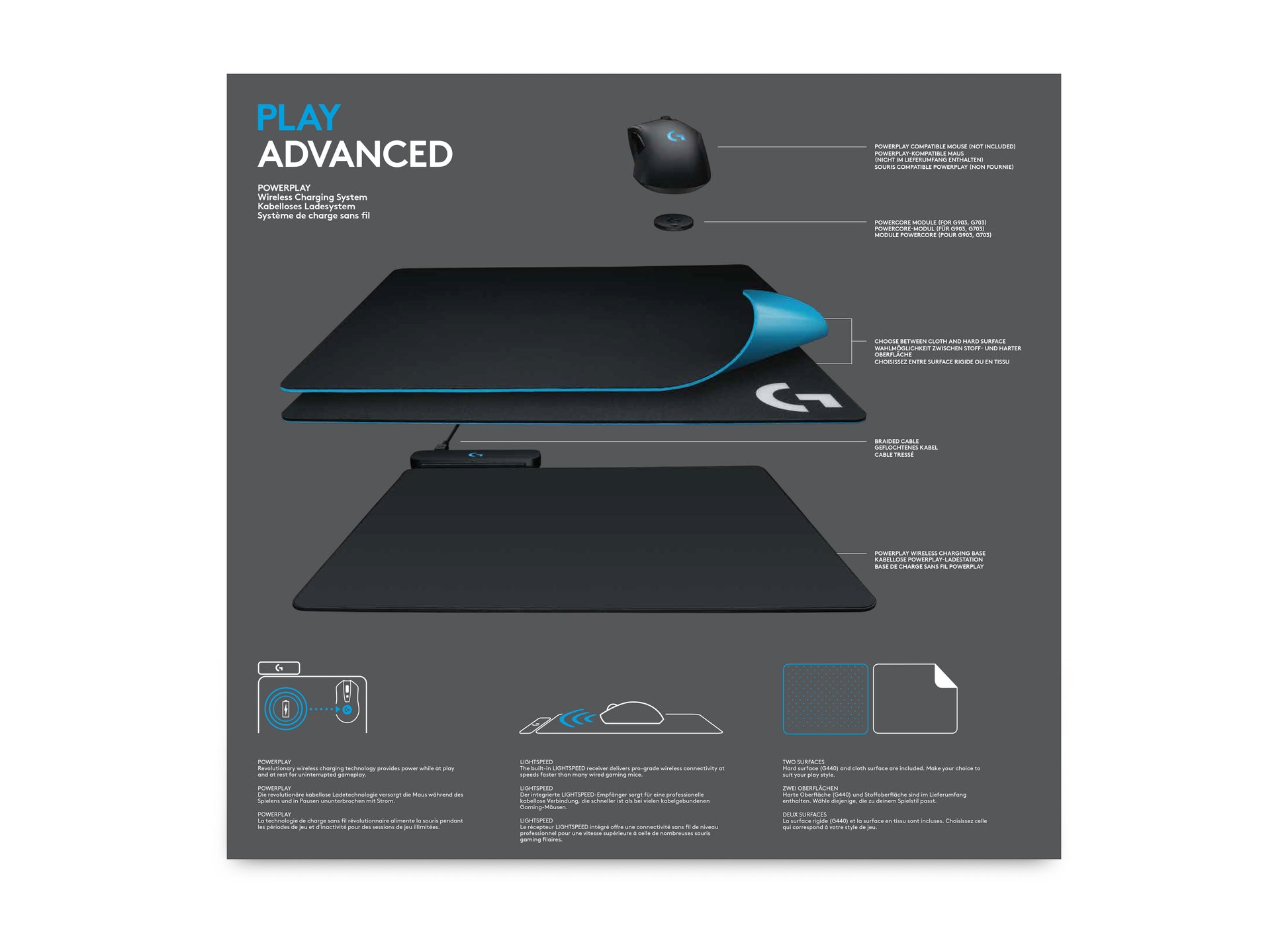 Logitech G POWERPLAY Kabelloses Ladegerät – Gaming-Mauspad, schwarz, 320×275×2 mm, 1,8 m Kabel