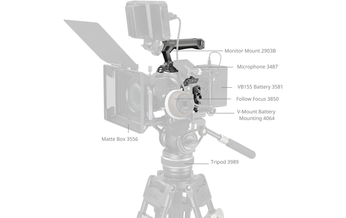 SmallRig HawkLock 5029 Cage-Kit – 1/4" & 3/8" Gewinde – für Canon EOS R5 Mark II – Aluminium