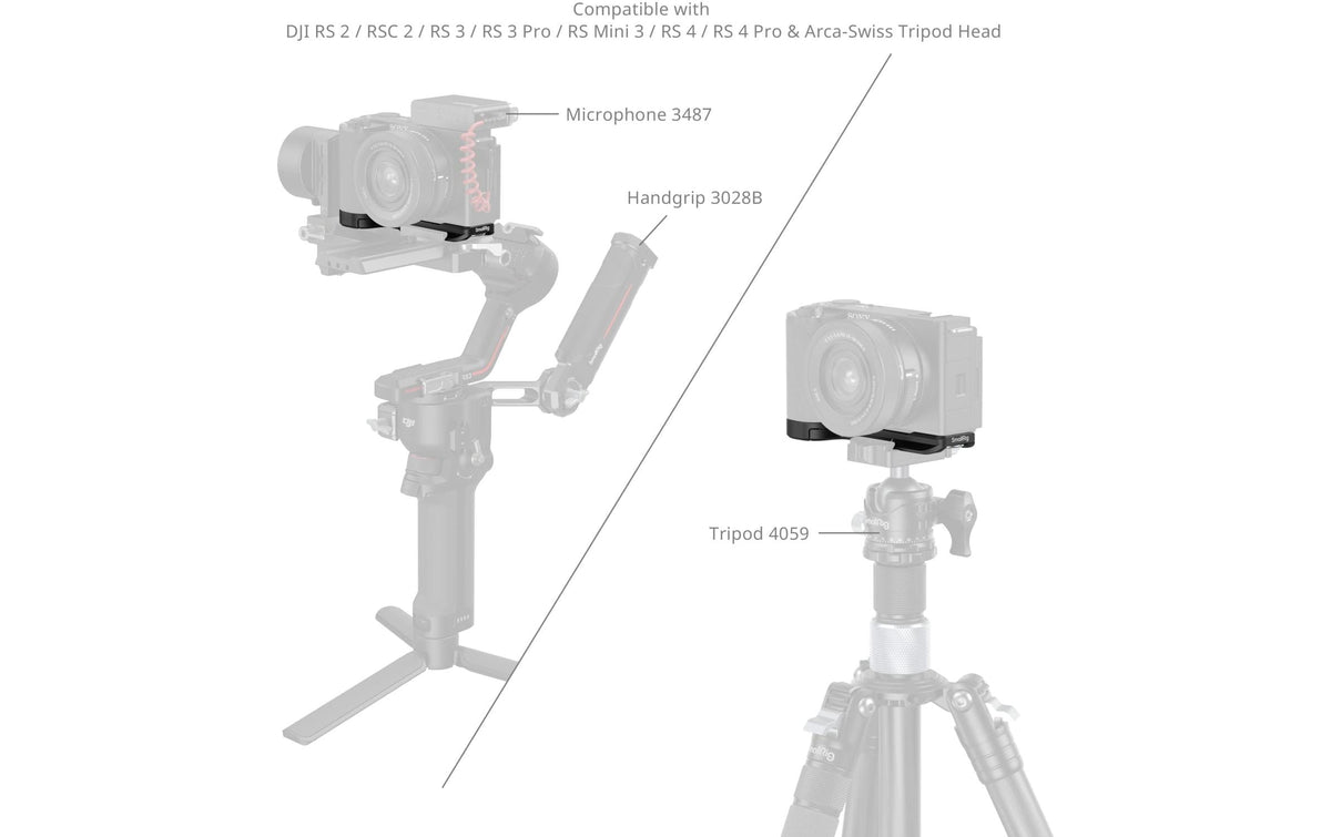 SmallRig 4950 Grundplatte – Aluminium/Edelstahl, Schnellfreigabe, 115,1 × 54,4 × 11 mm, 1/4"-20 – für Sony ZV‑