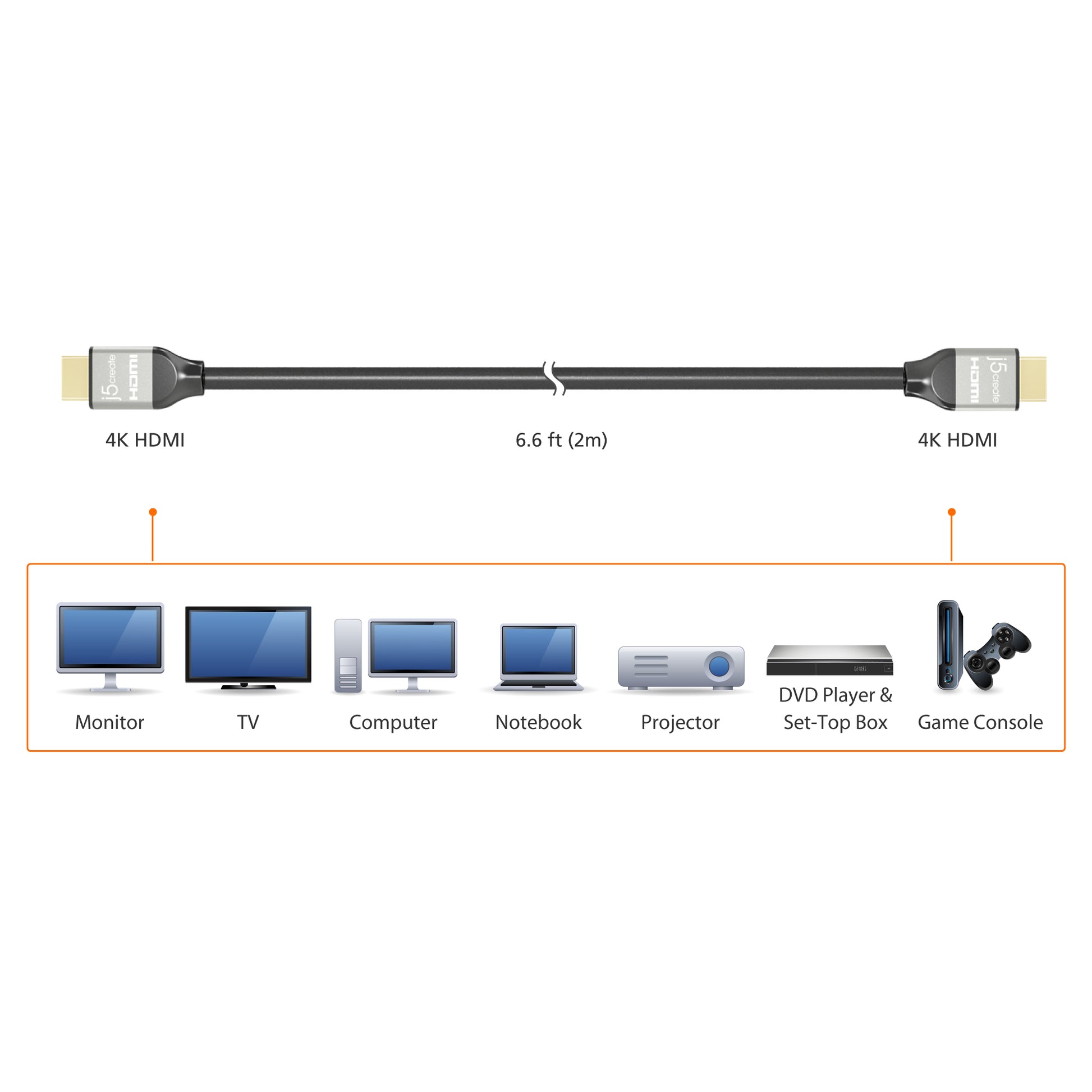 j5create HDMI-Kabel