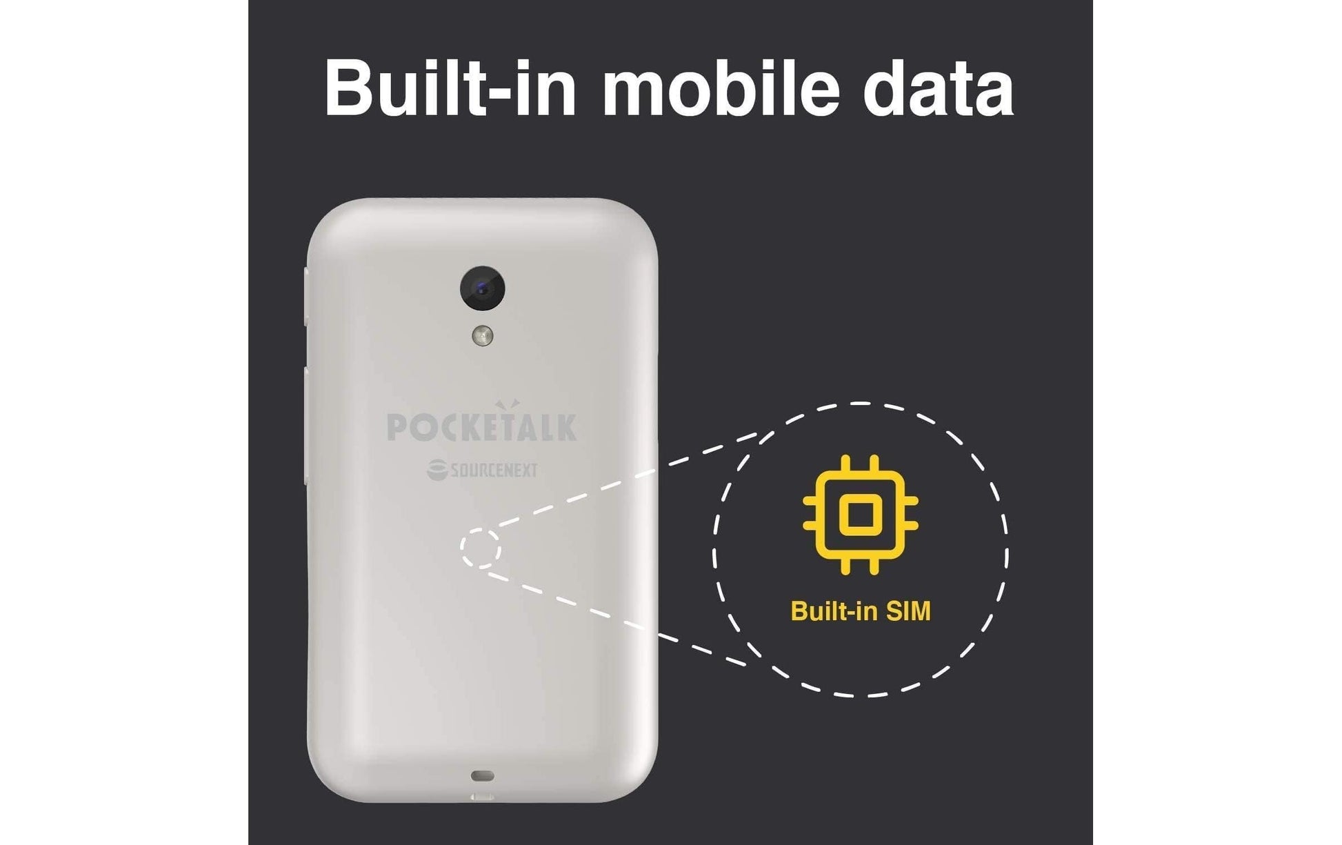 Pocketalk S2 Plus – Sprach-/Kameraübersetzer, 1550 mAh Akku, Weiss