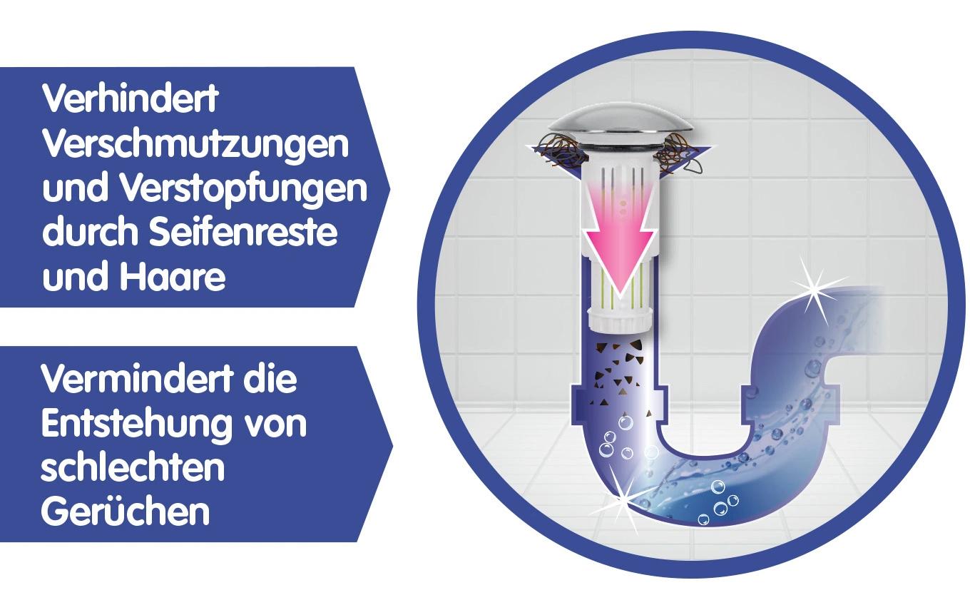 Abfluss-fee Waschbeckenstöpsel – Ø6,6 cm, Ø8,5 cm, Kunststoff, Space Gray
