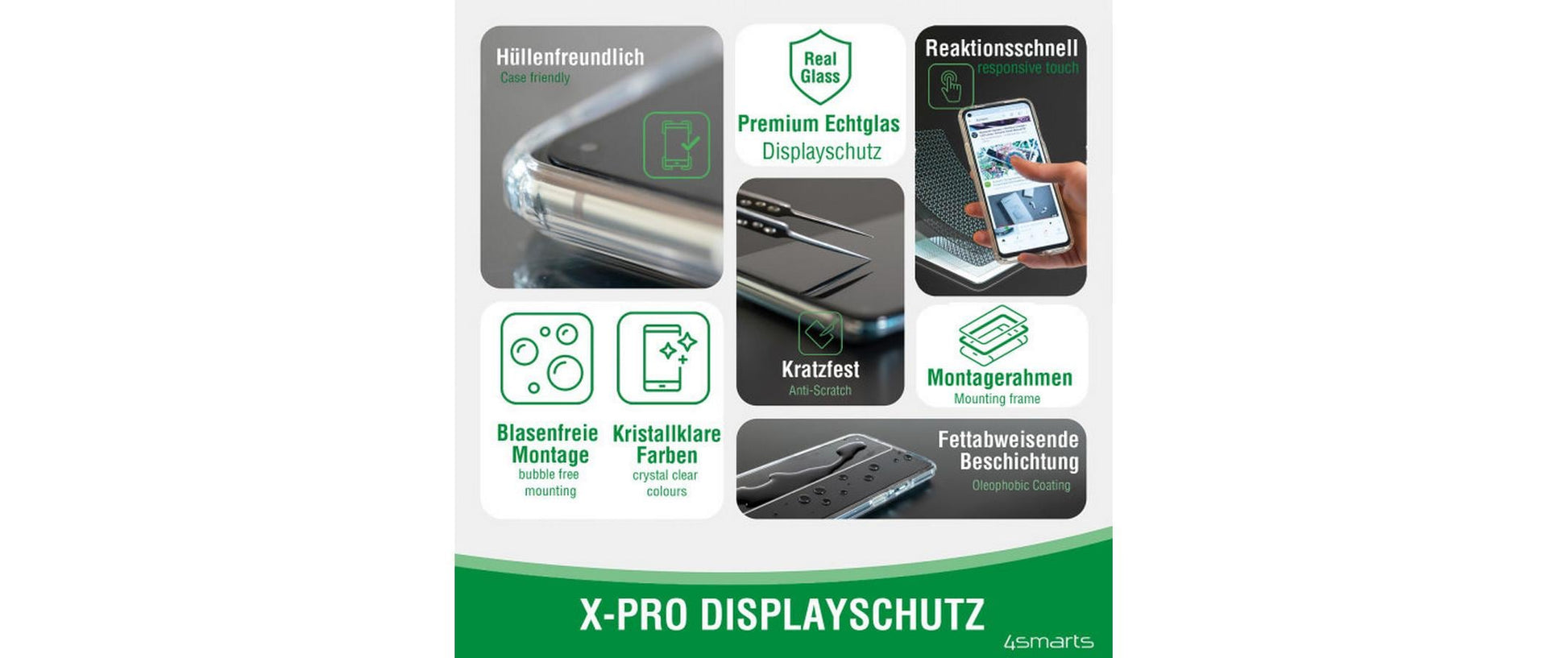 4smarts Displayschutz (Panzerglas), fettabweisend – für iPhone 13/13 Pro/14 und andere