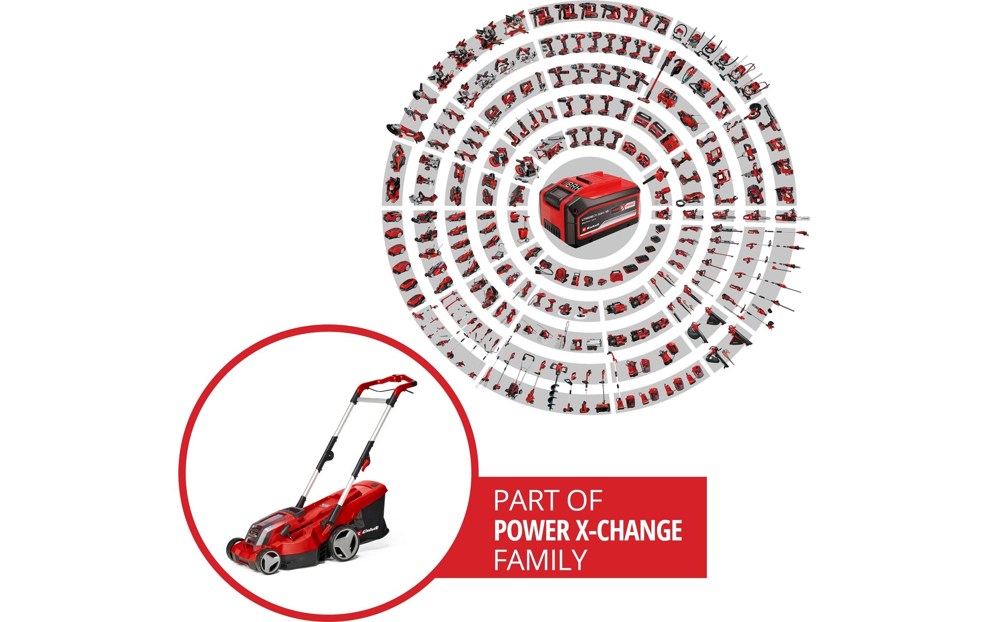 Einhell professional Einhell RASARRO 36/36 Akku-Rasenmäher – Schnittbreite 36 cm – 2×3,0 Ah & Ladegerät – Power X-Change