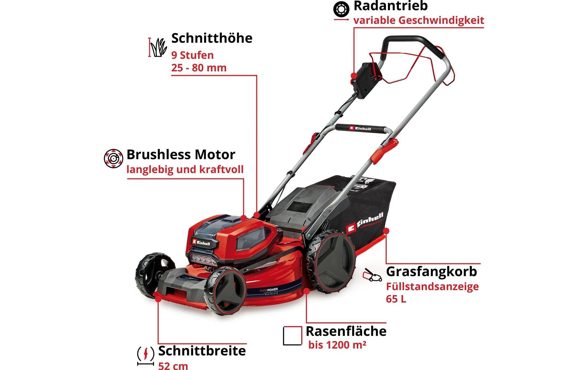 Einhell professional Einhell GP-CM 36/52 S Li BL Akku-Rasenmäher – 36 V – Schnittbreite 52 cm – 4×5,2 Ah & Ladegerät