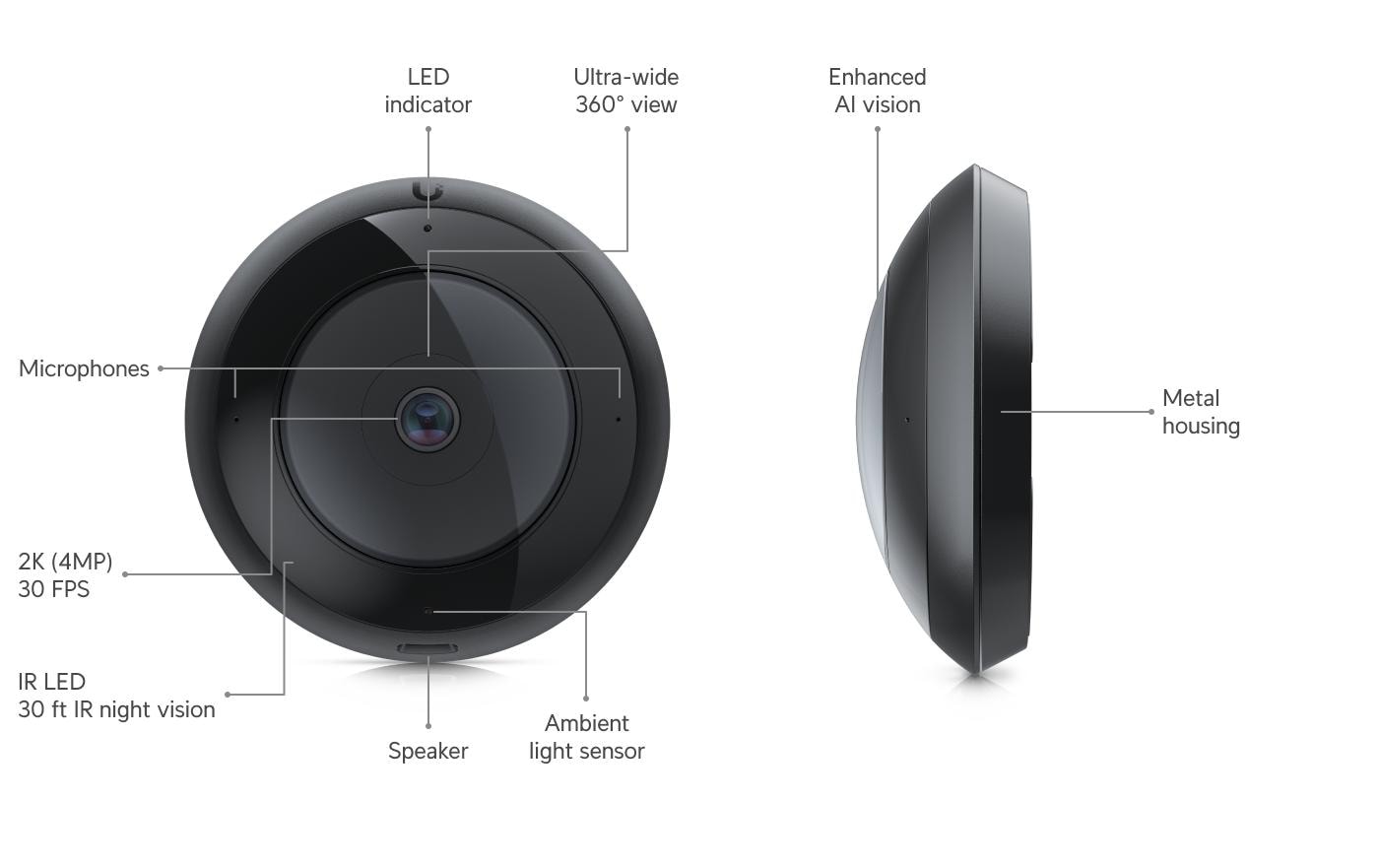 Ubiquiti UVC-AI-360 Überwachungskamera – 5 MP, 1080p, 360° Fisheye, Schwarz