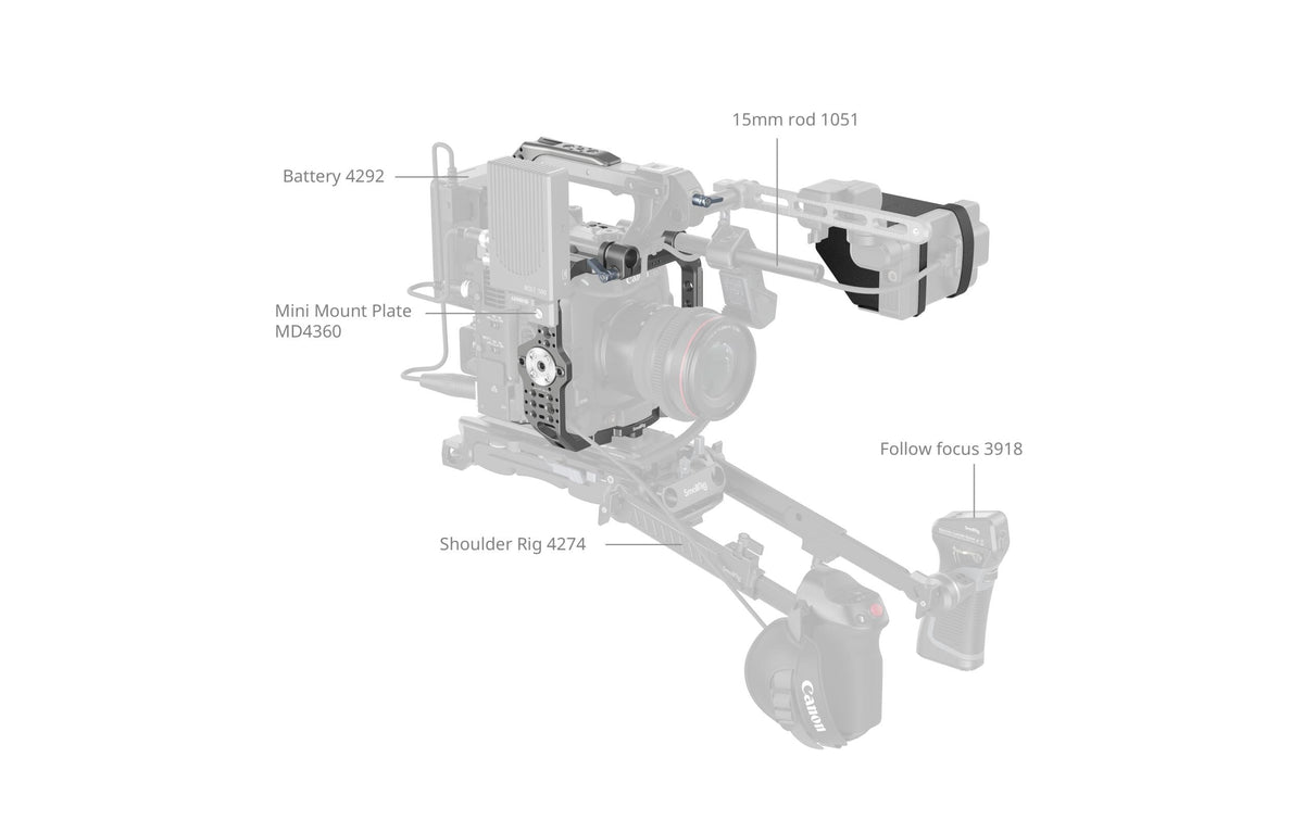 SmallRig 4947 Basic Cage Kit – Aluminium/Silikon/Edelstahl, 1/4″, 3/8″ Gewinde – für Canon C400 – Schwarz