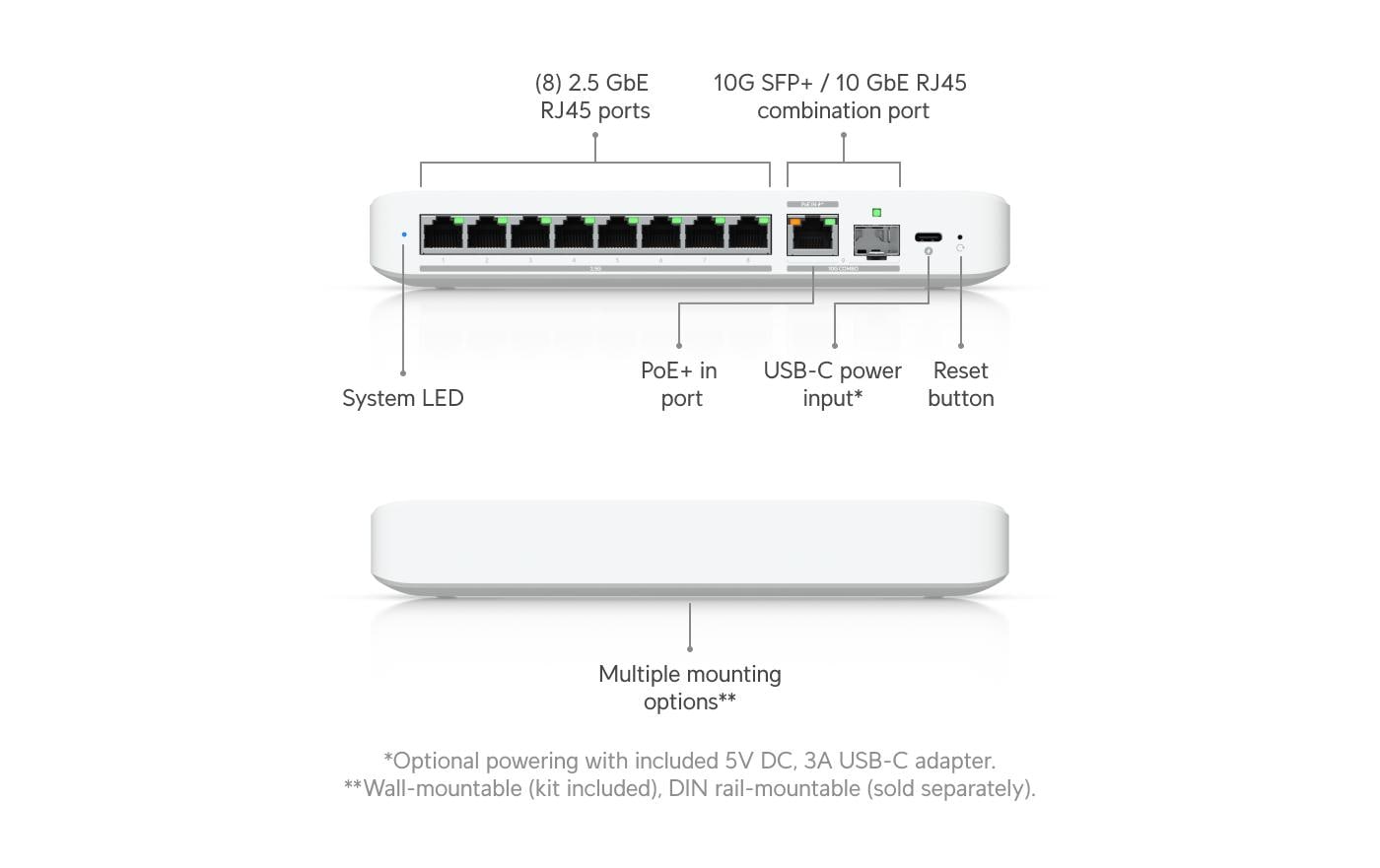 Ubiquiti Managed L2 Switch – 8× 2,5G + 1× 10G, 1× SFP+, PoE, Desktop