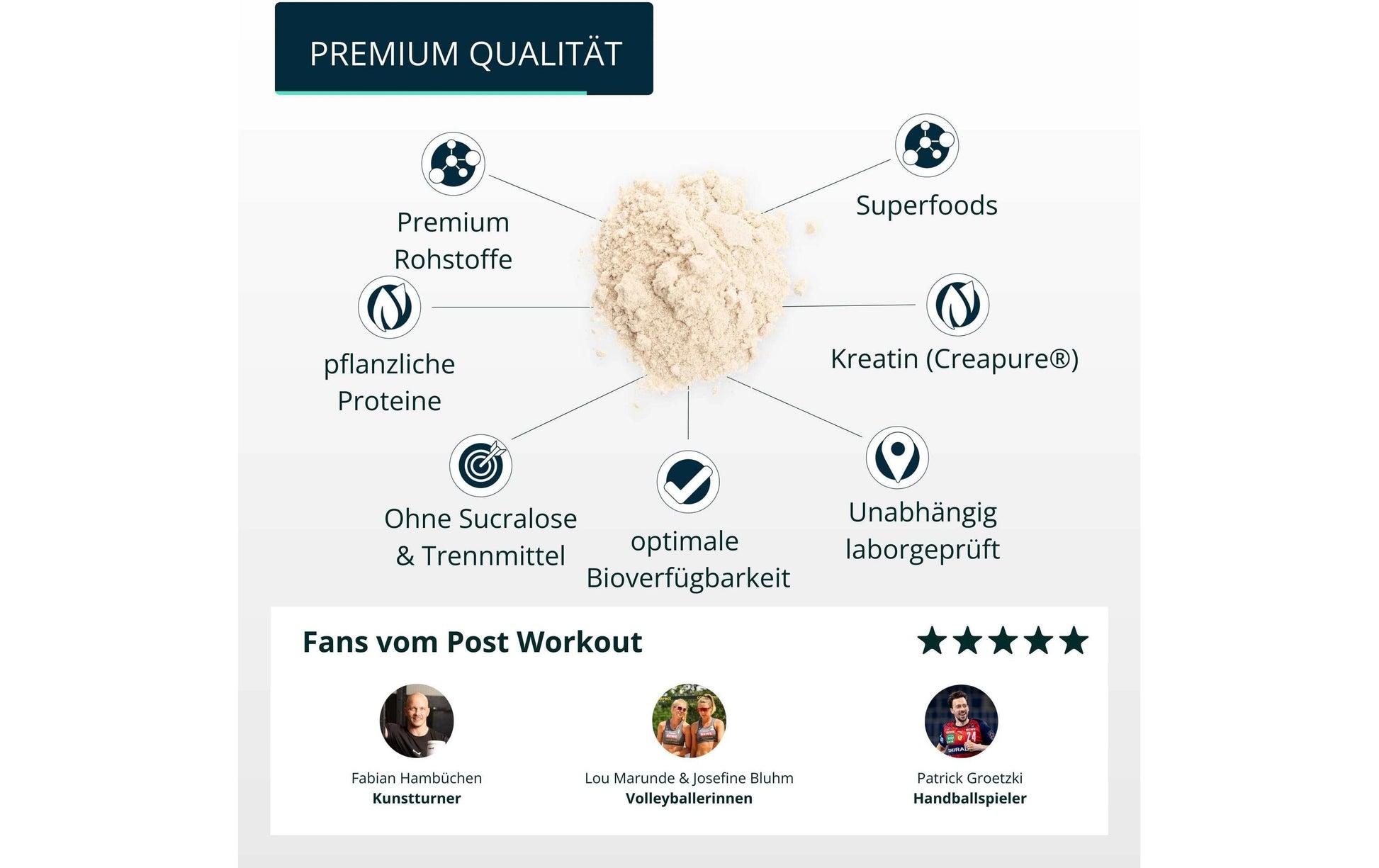 Brandl Nutrition Protein Pulver Schokolade – Vegan – 1 kg