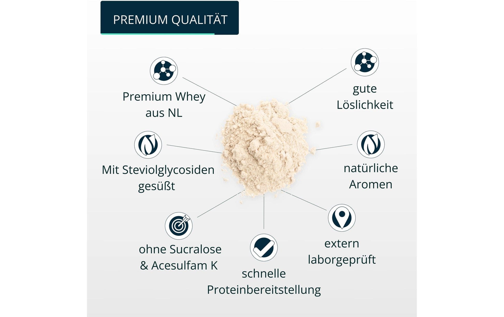 Brandl Nutrition Whey Protein Vanille – glutenfrei – 1 kg