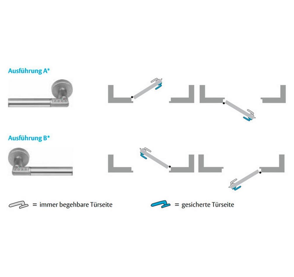 Assa Abloy Code Handle matt B Kombinationsschloss – Edelstahl, Batteriebetrieb, Innen