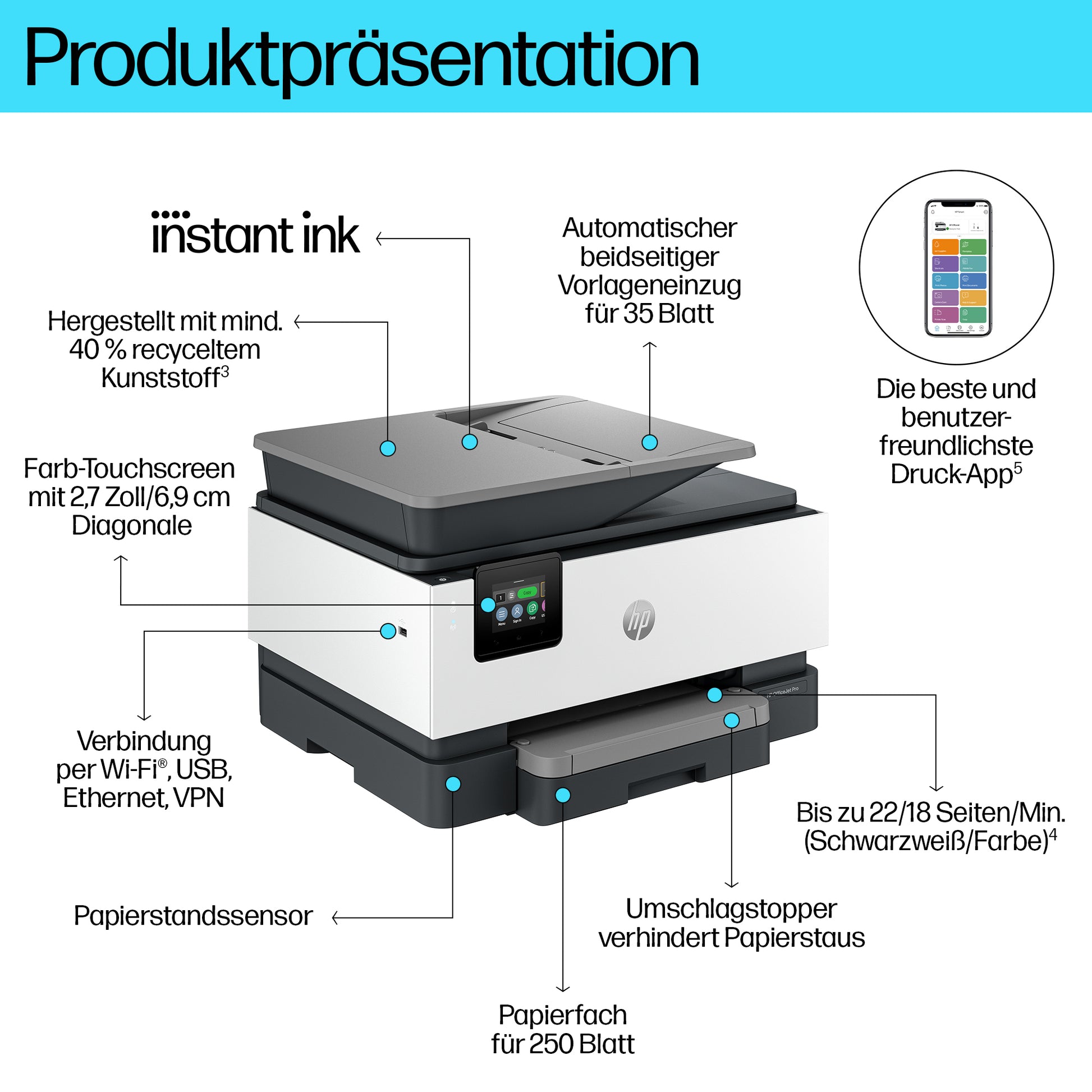 HP Officejet Pro 9122E – Farbiges Tintenstrahl-MFP A4, 3-in-1 – WLAN – 22 S./Min. S/W