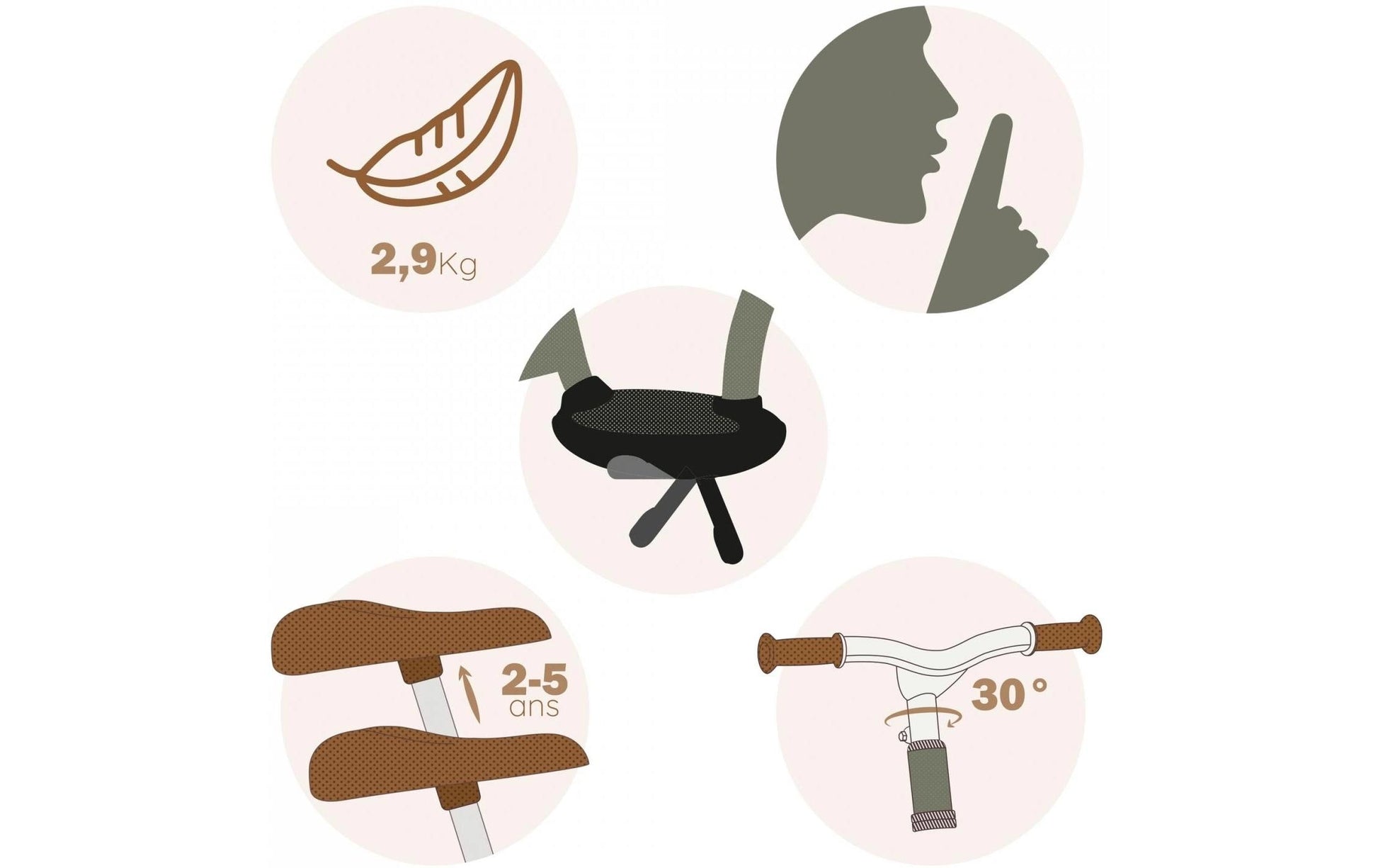Smoby Laufrad Komfort – Sitzhöhe 33–38 cm – verstellbarer Sitz, höhenverstellbarer Lenker, bis 30 kg – ab 2 Jahren