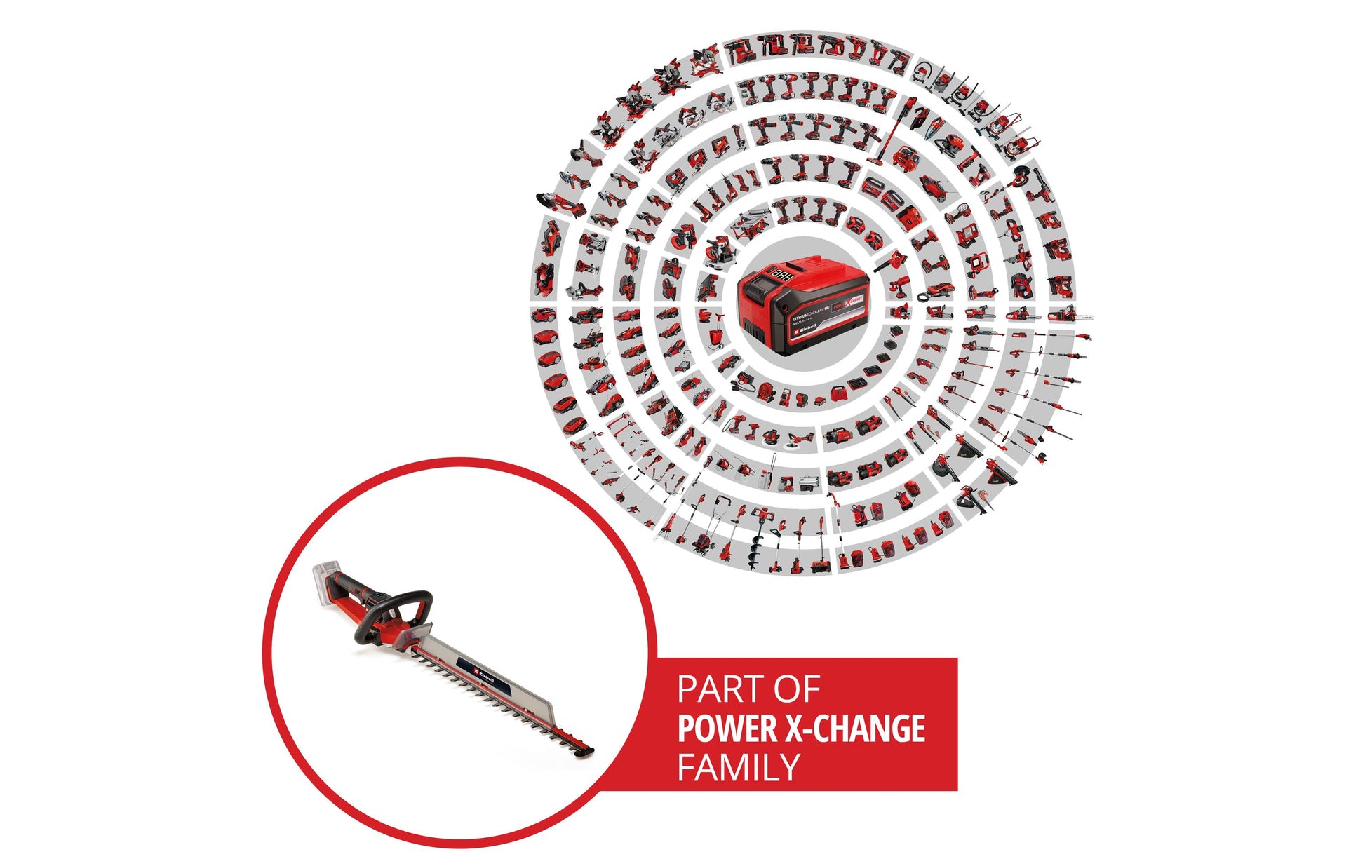 Einhell professional Einhell GP-CH 18/61 Li Akku-Heckenschere, bürstenlos – 18 V – Solo – Power X-Change