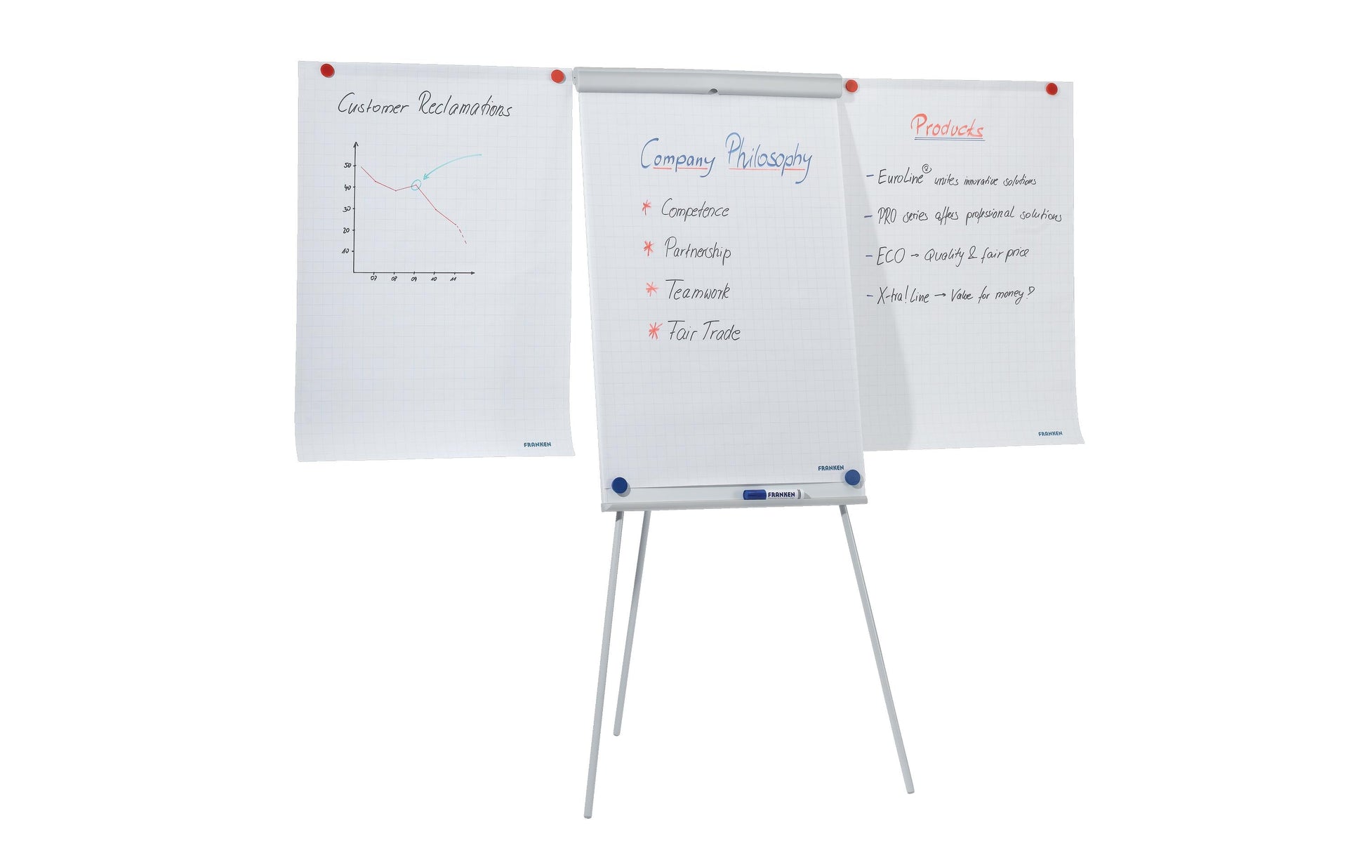 Franken Flipchart X-tra Line Standard Plus – 68 × 105 cm, grau, weiss, Kunststoff
