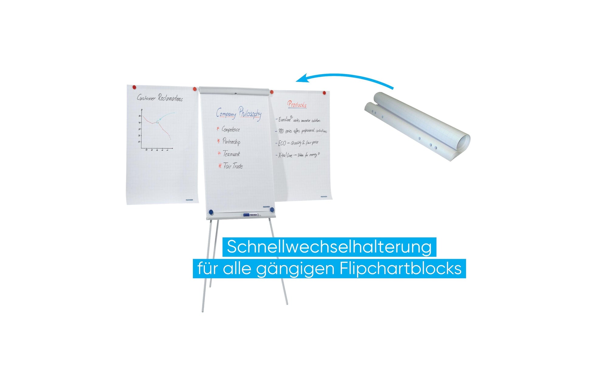 Franken Flipchart X-tra Line Standard Plus – 68 × 105 cm, grau, weiss, Kunststoff