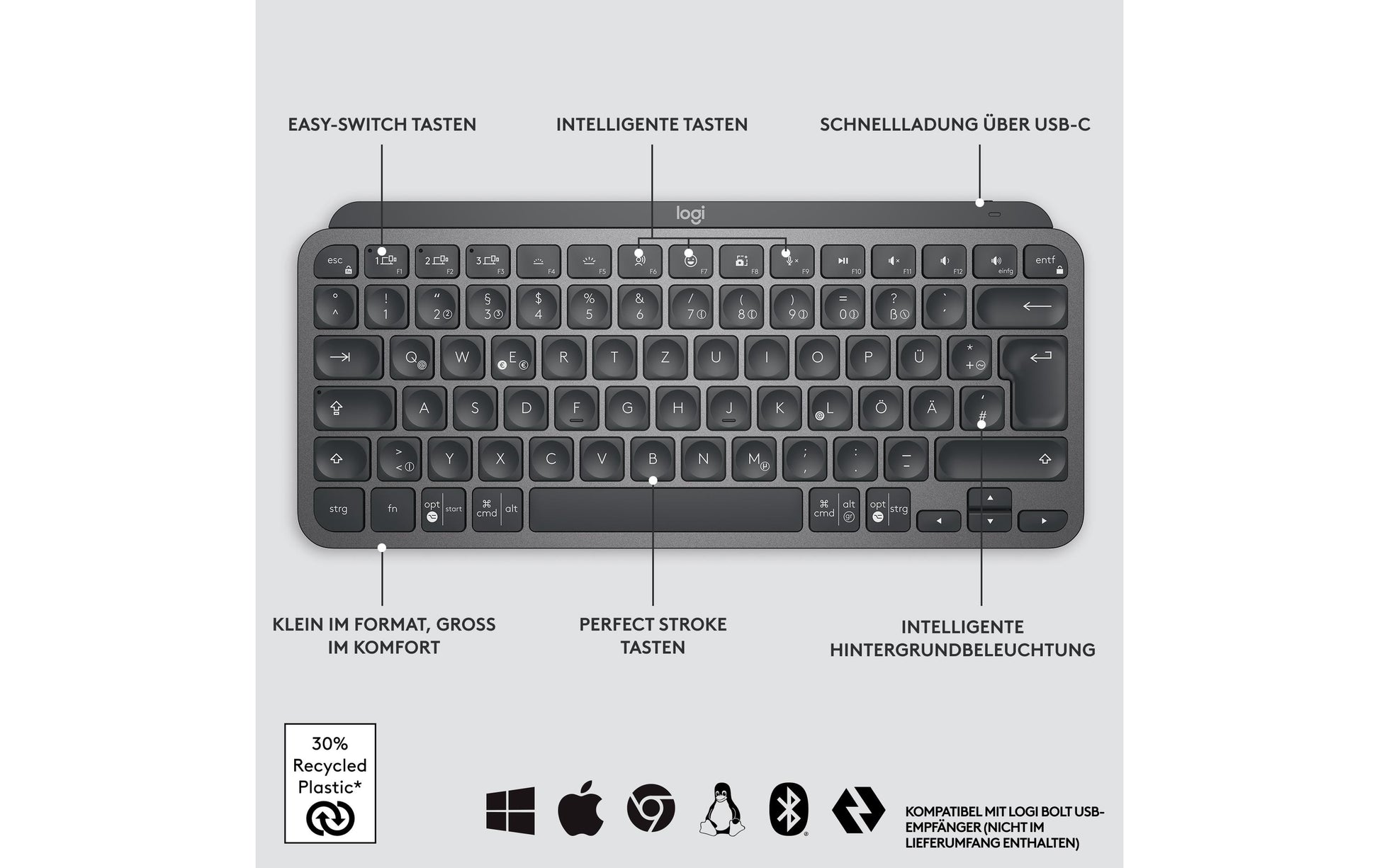 Logitech MX Keys Mini – Mini Tastatur – Bluetooth & 2,4 GHz – QWERTY (US-INT) – für Logi Bolt USB-Empfänger