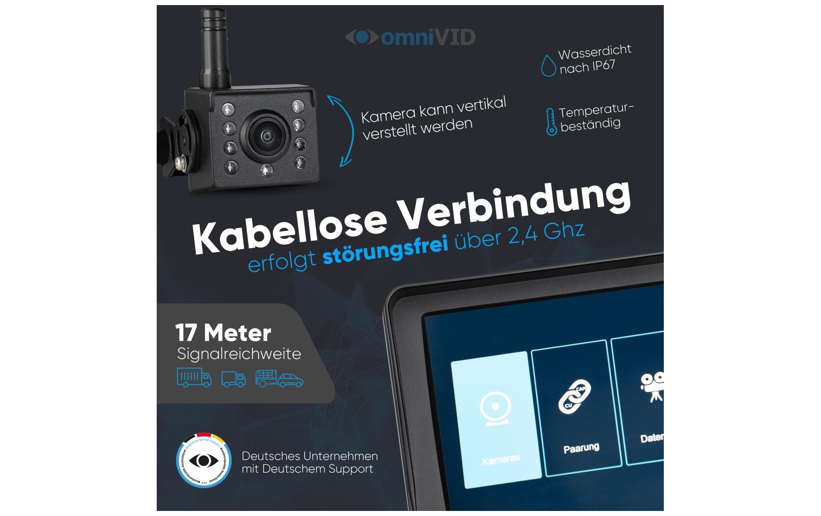 Omnivid Equi-Cam – Rücksichtkamera – Solar – 5er-Set