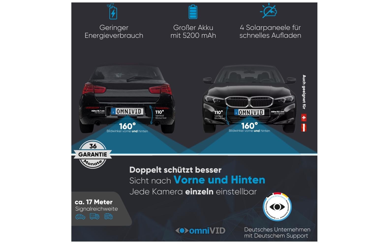 Omnivid Solar 5 DUO Rückfahrkamerasystem – schwarz