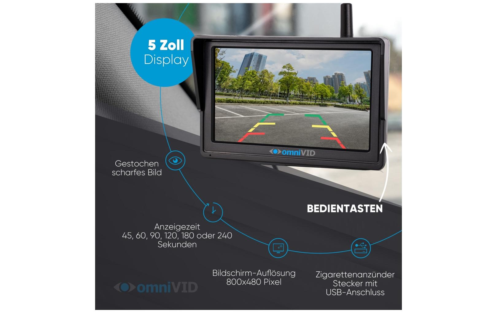 Omnivid Solar 5 DUO Rückfahrkamerasystem – schwarz