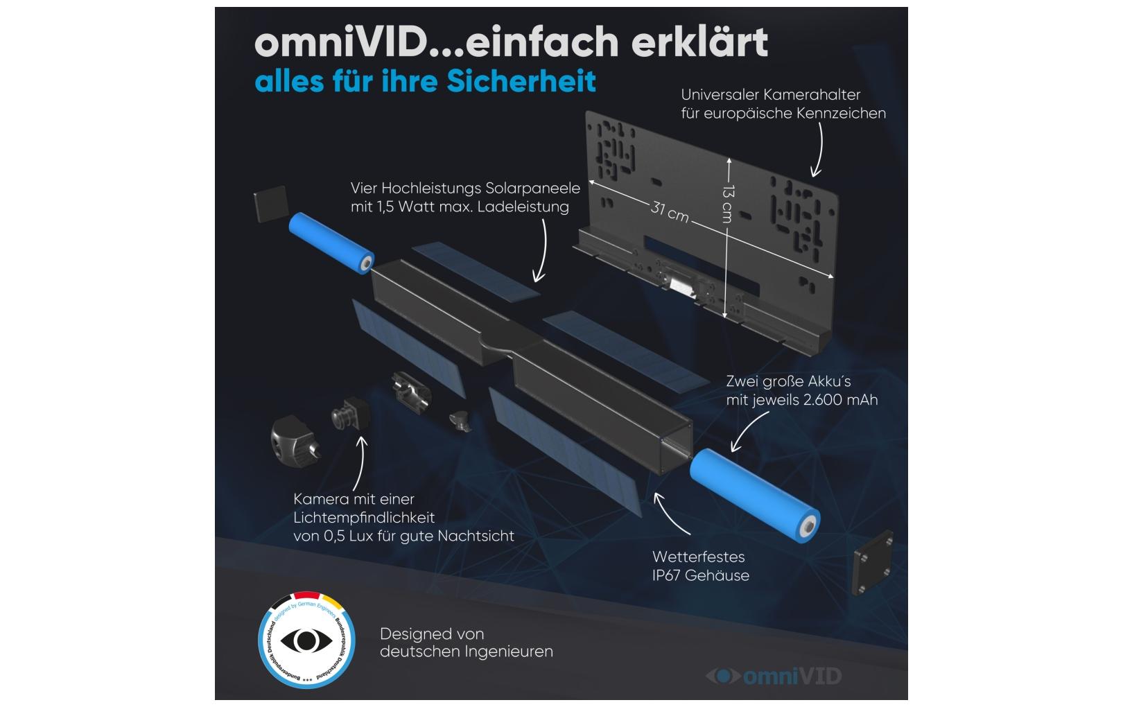Omnivid Solar 5 – Rückfahrkamerasystem, schwarz