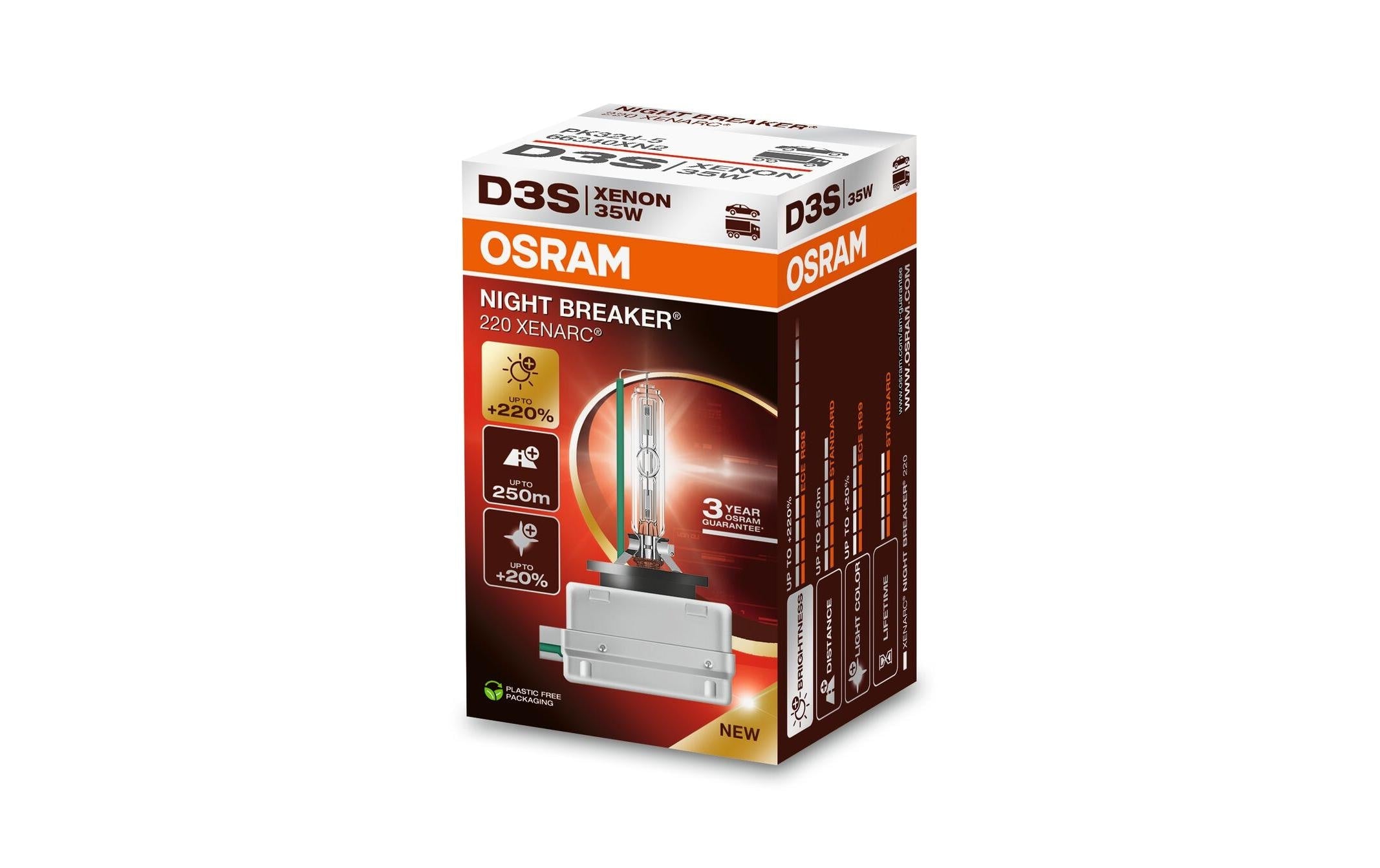 Osram Leuchtmittel D3S Xenarc Night Breaker Unlimited NEU1 – 3200 lm, 4400 K, 35 W, Xenon
