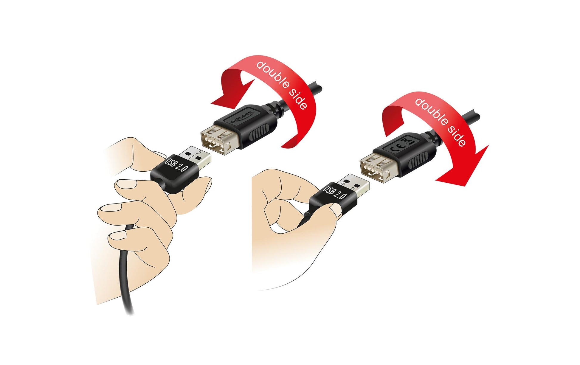 DeLOCK USB-A Verlängerungskabel (Stecker auf Buchse) – USB 2.0 (480 Mbit/s) – 0,2 m – Schwarz