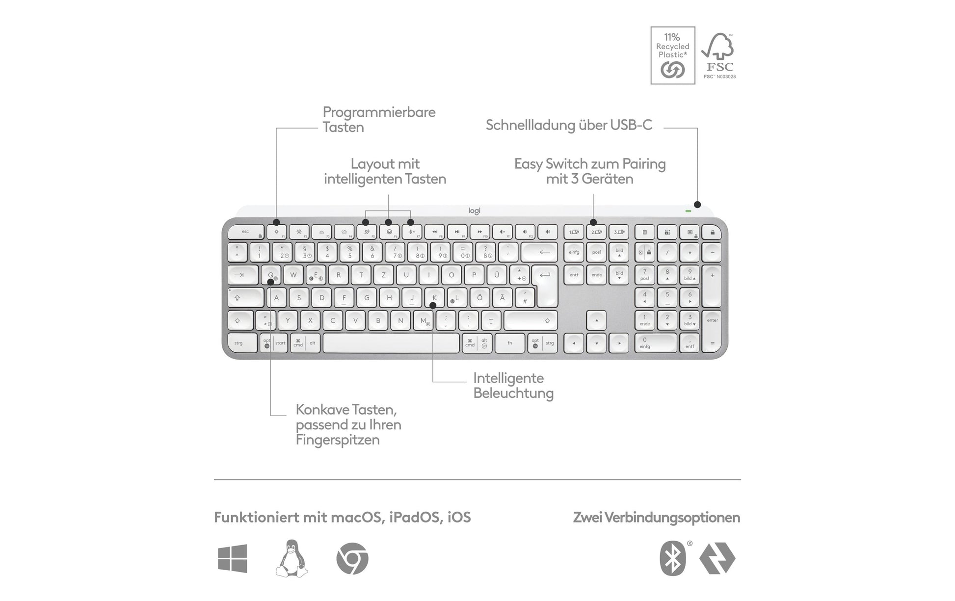 Logitech MX Keys S – Tastatur, kabellos (Bluetooth), CH-Layout (DE-CH) – für macOS