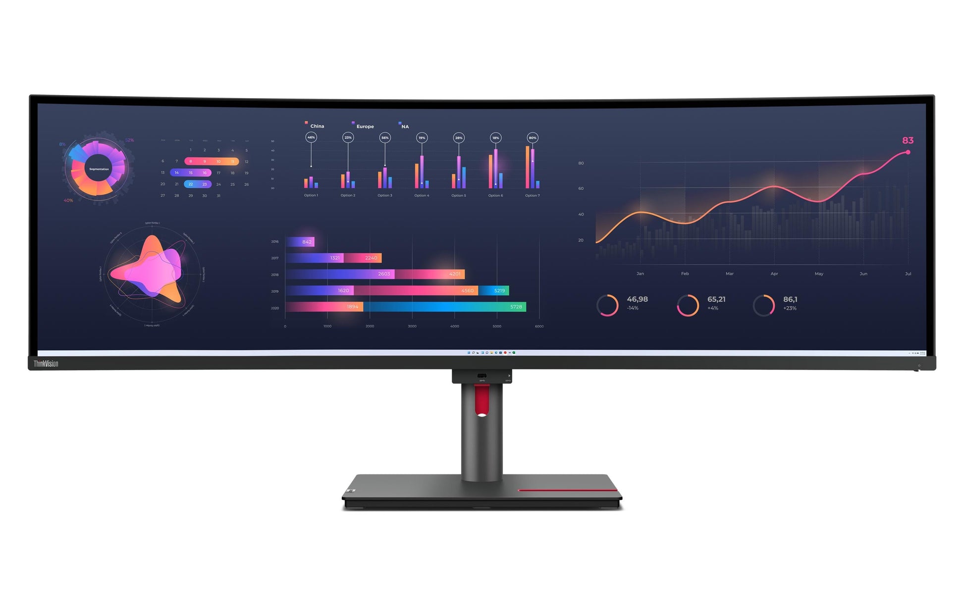 Lenovo THINKVISION – Monitor, 49", 5120 × 1440, IPS, Thunderbolt 4, HDMI, DisplayPort, LAN