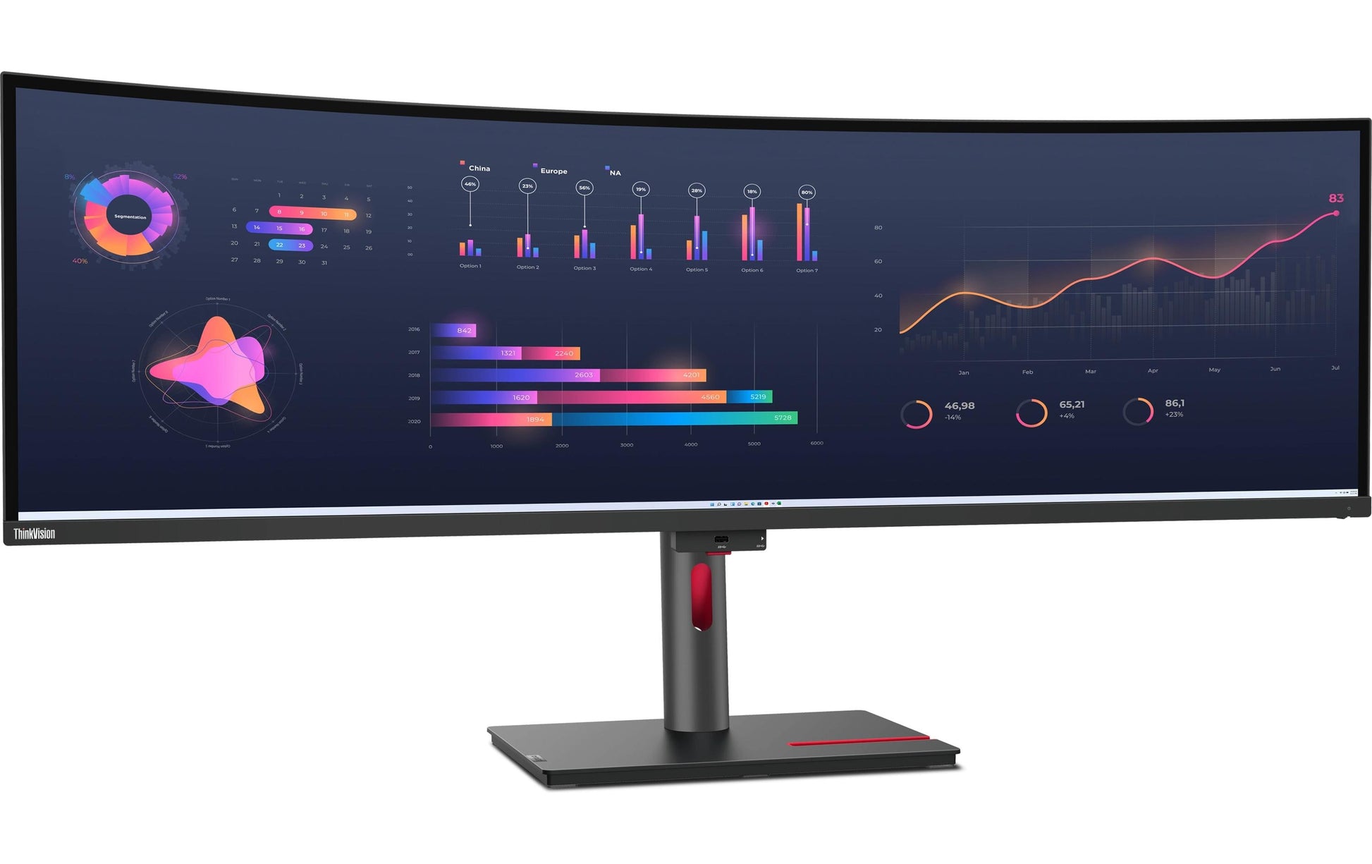 Lenovo THINKVISION – Monitor, 49", 5120 × 1440, IPS, Thunderbolt 4, HDMI, DisplayPort, LAN