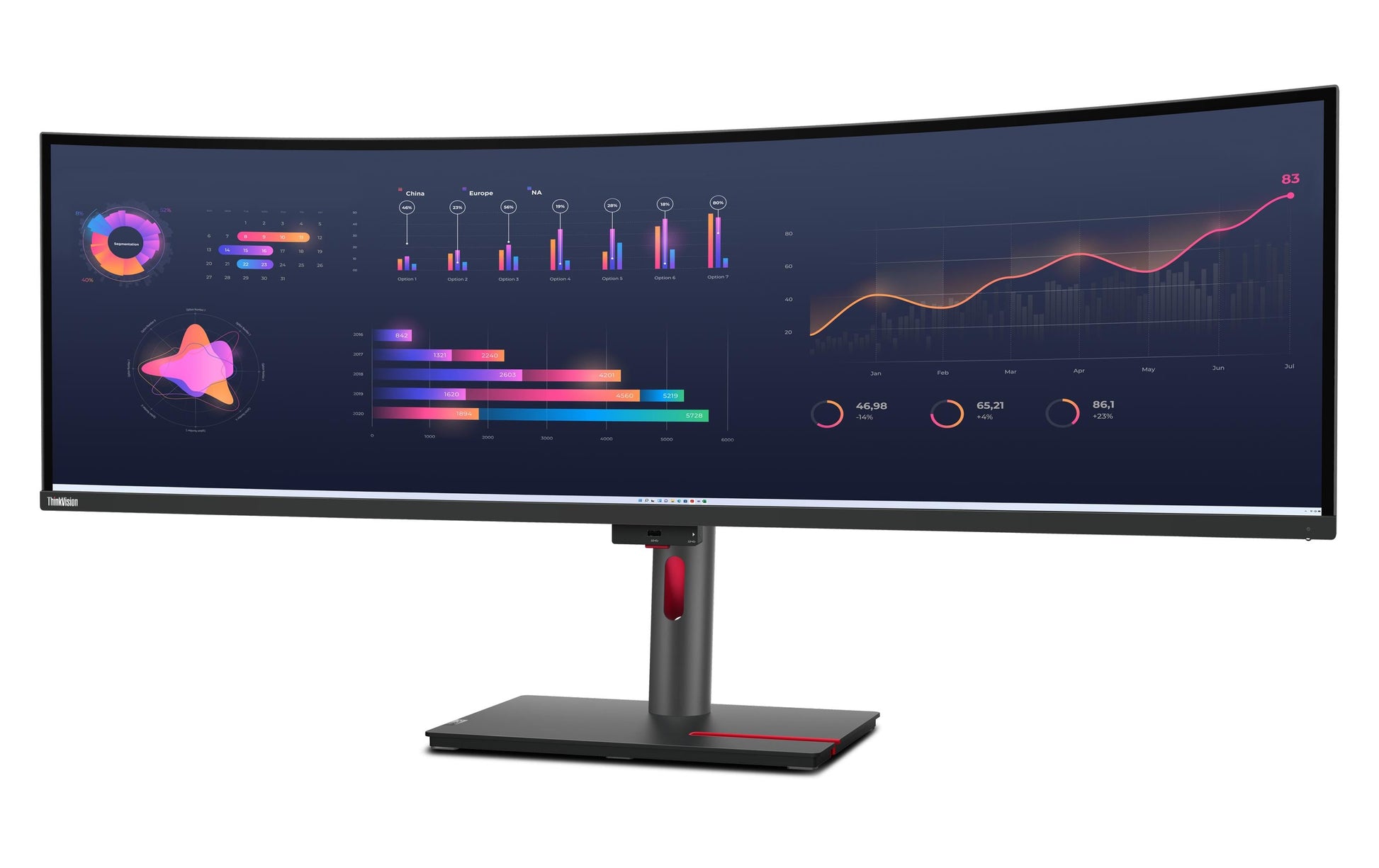 Lenovo THINKVISION – Monitor, 49", 5120 × 1440, IPS, Thunderbolt 4, HDMI, DisplayPort, LAN