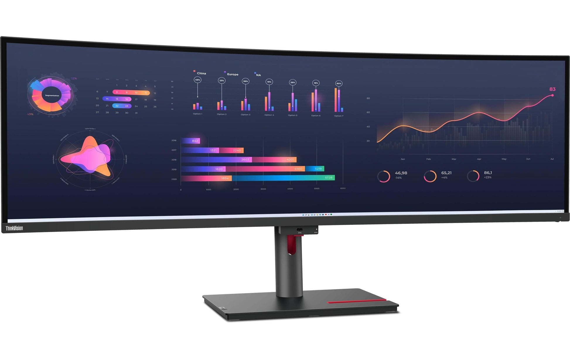 Lenovo THINKVISION – Monitor, 49", 5120 × 1440, IPS, Thunderbolt 4, HDMI, DisplayPort, LAN