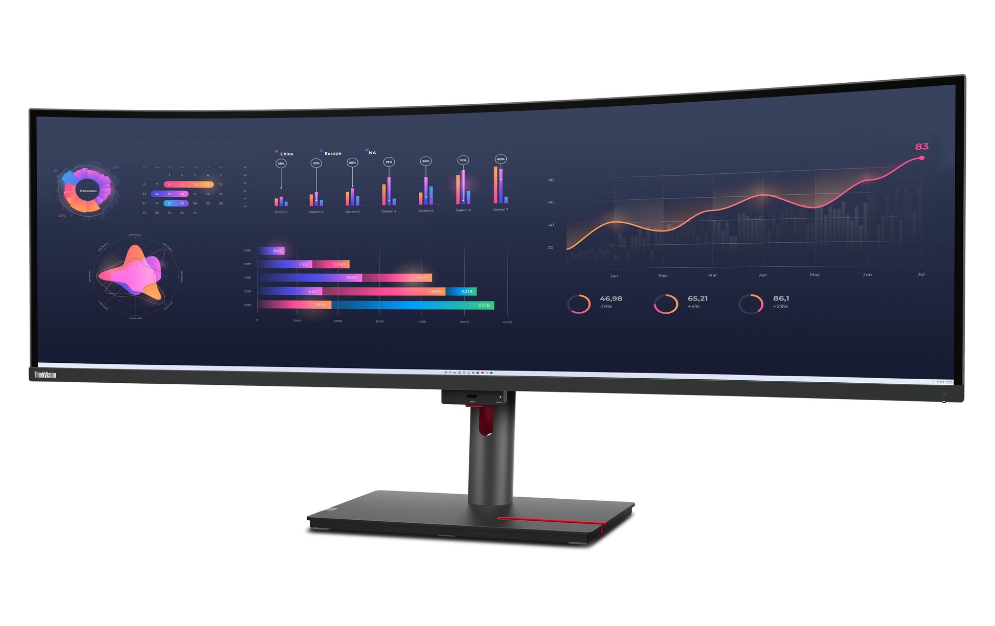 Lenovo THINKVISION – Monitor, 49", 5120 × 1440, IPS, Thunderbolt 4, HDMI, DisplayPort, LAN