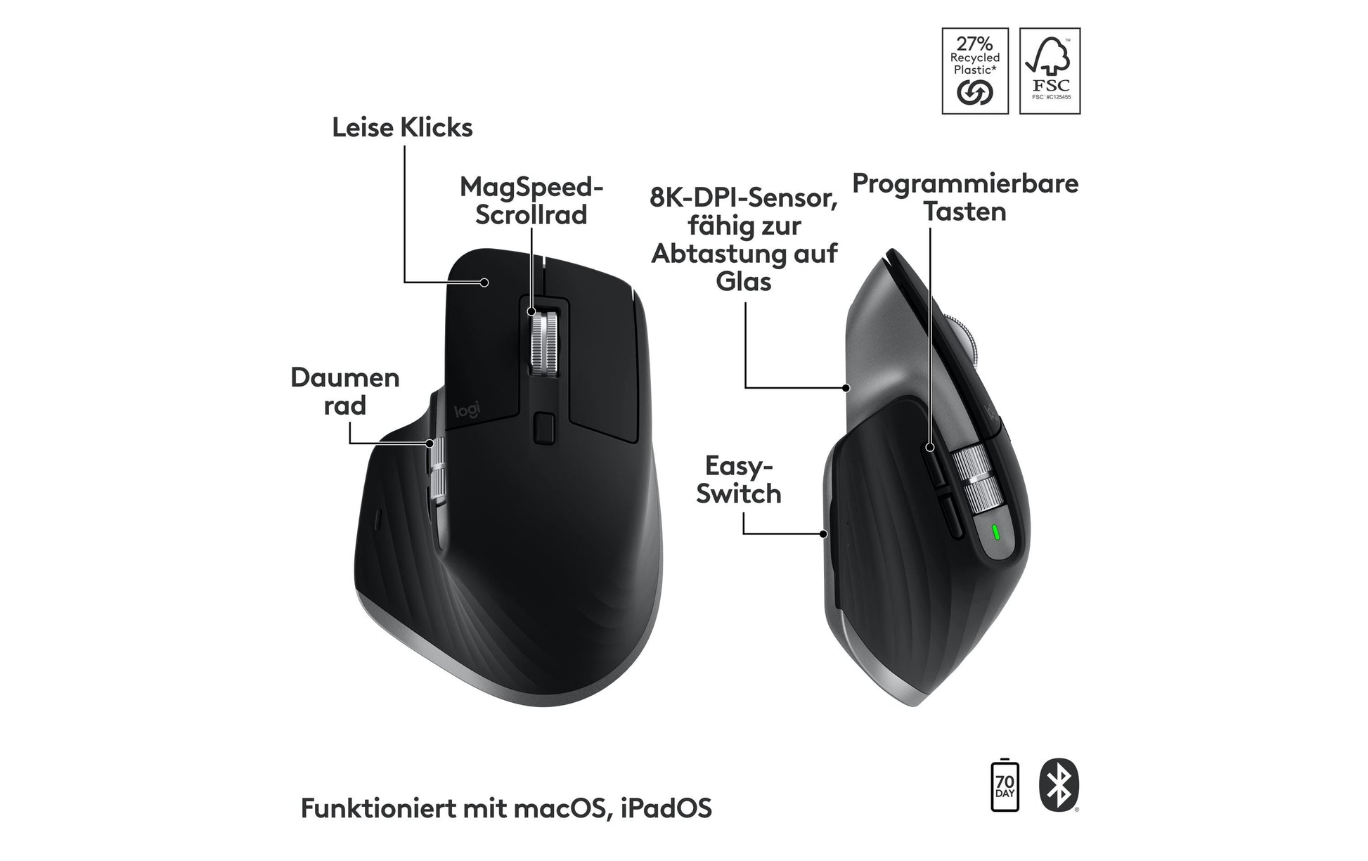 Logitech MX Keys S – Tastatur, kabellos, CH-Layout (DE-CH), Fullsize (mit Ziffernblock), aufladbar – für macOS