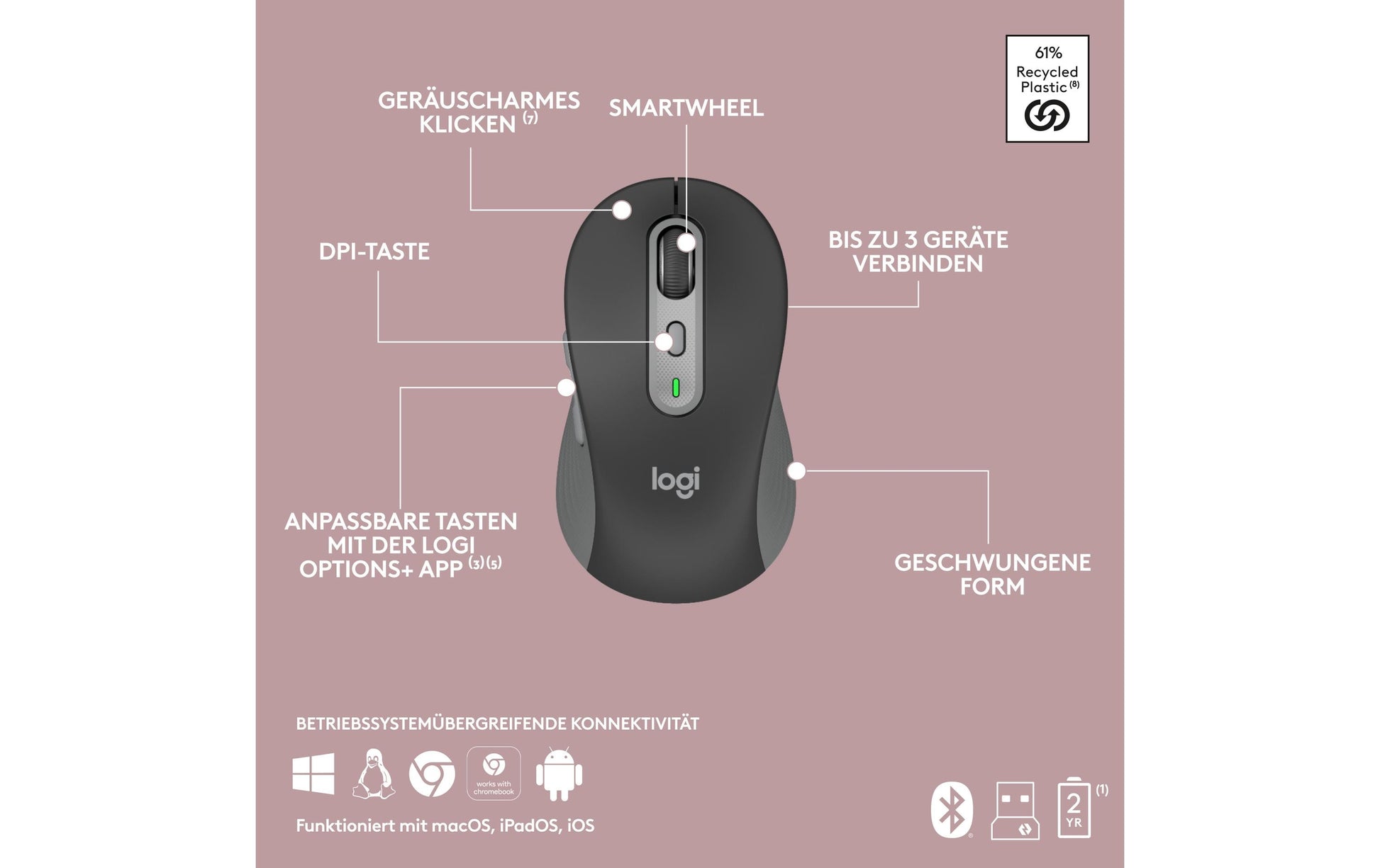 Logitech Signature Slim Combo MK950 – Tastatur, CH-Layout (DE-CH), Grau