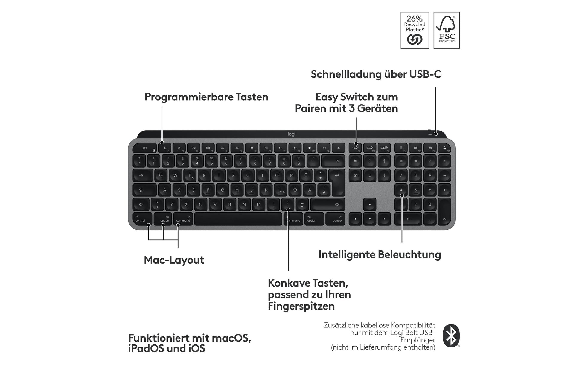 Logitech MX Keys S – Tastatur, kabellos (Bluetooth), CH-Layout (DE-CH) – für macOS