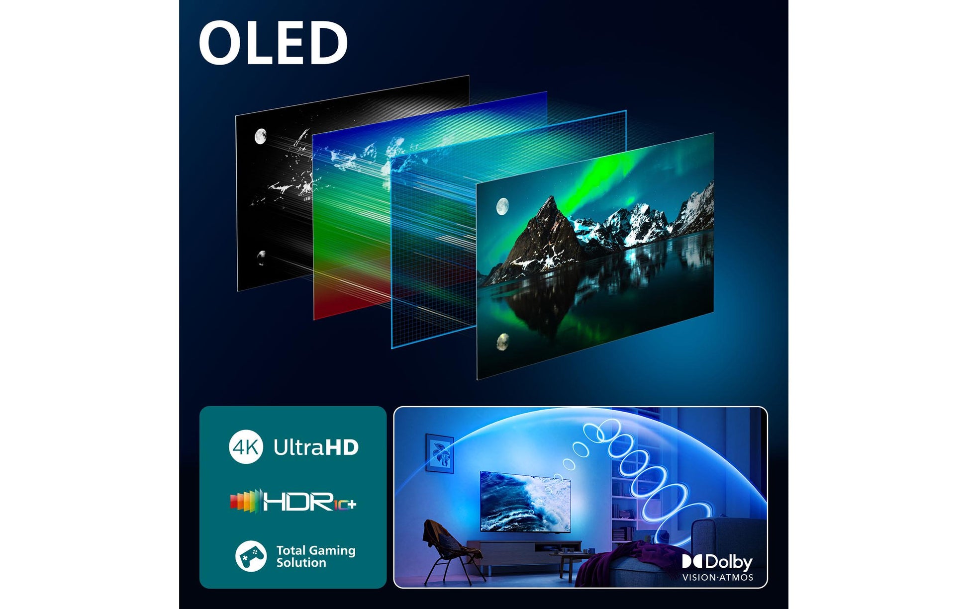 Philips 55OLED760/12 – 55" OLED UHD 4K, Titan OS, Ambilight (2025)