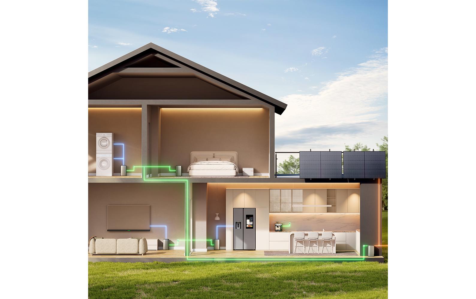 EcoFlow STREAM Ultra Akku 1920,00 Wh