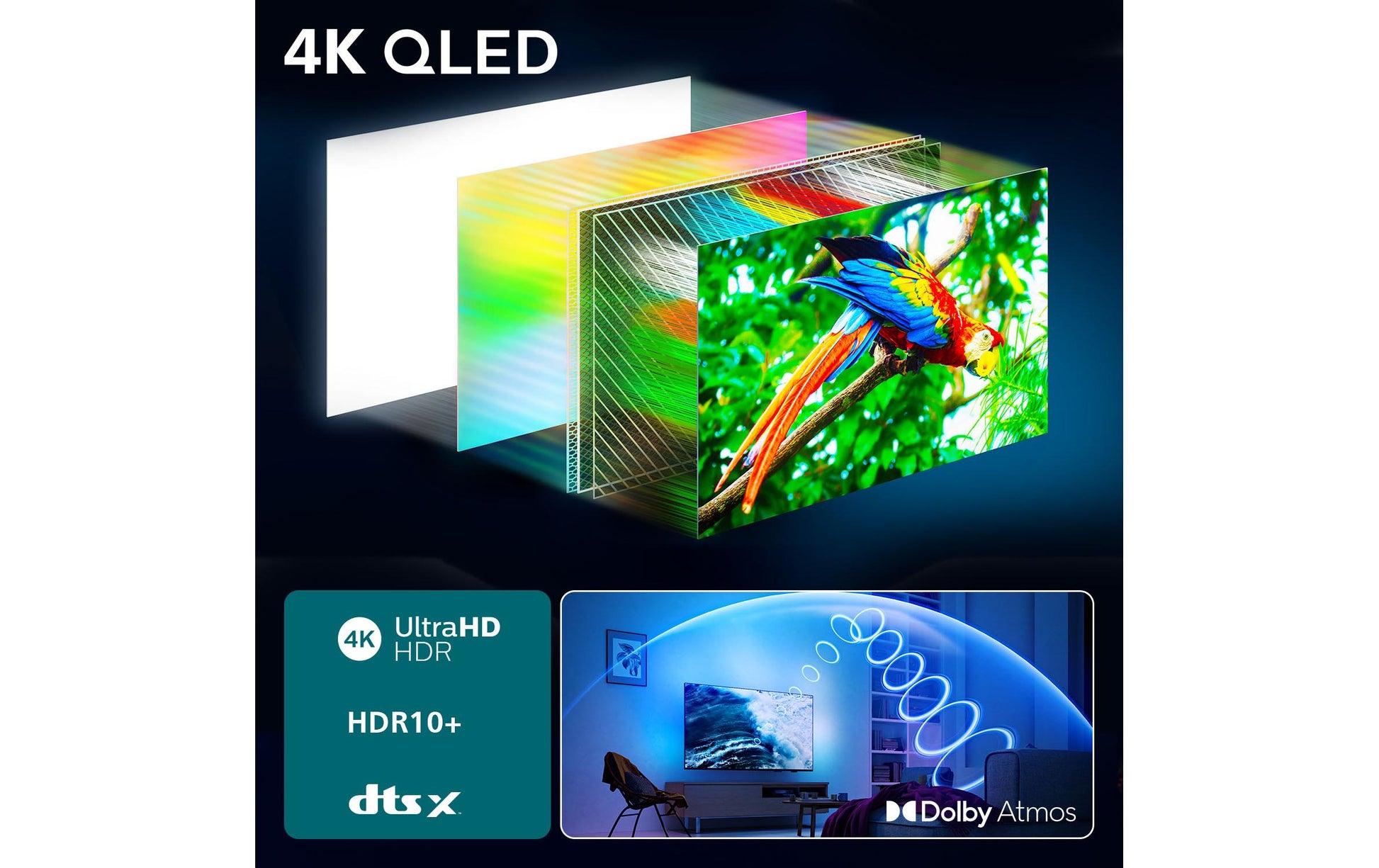 Philips 43PUS8500/12 – 43" QLED UHD 4K, Titan OS, Ambilight (2025)