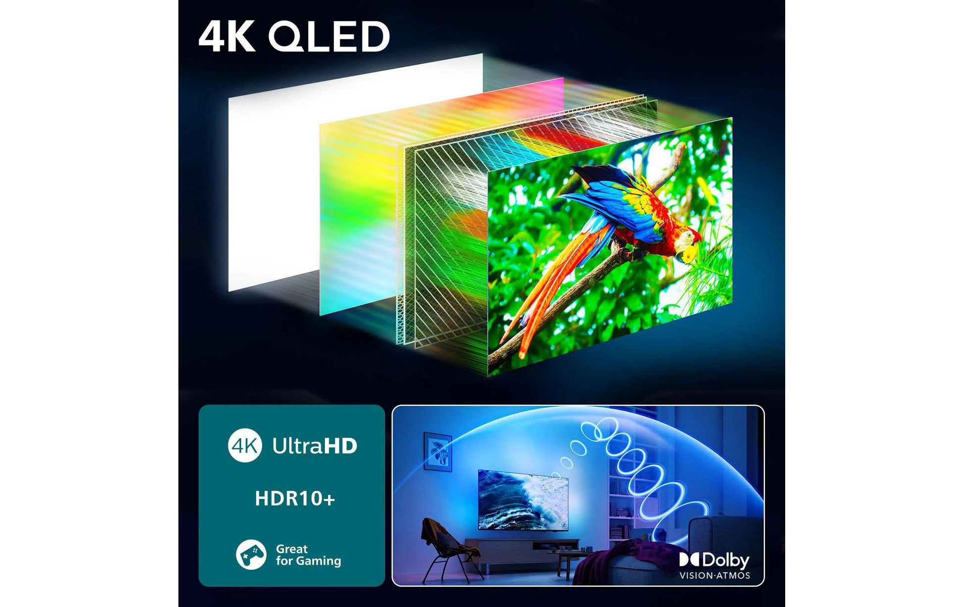 Philips 75PUS9000/12 The One – 75" QLED UHD 4K, Titan OS, Ambilight (2025)
