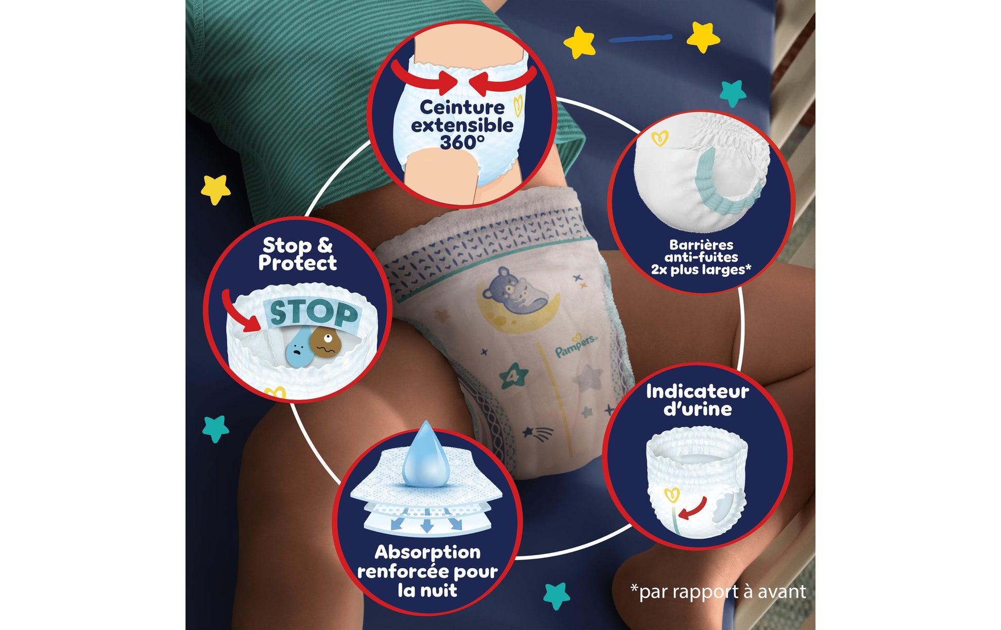 Pampers Baby Dry Night Pants Windeln – Grösse 4 (9–15 kg) – 180 Stk – weiss
