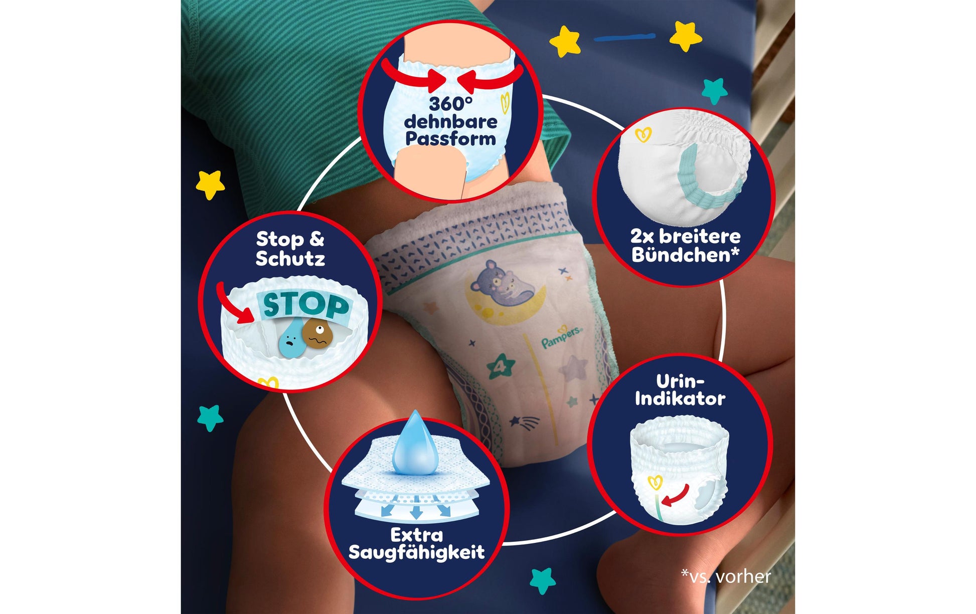 Pampers Baby Dry Night Pants Windeln – Grösse 5, 160 Stk