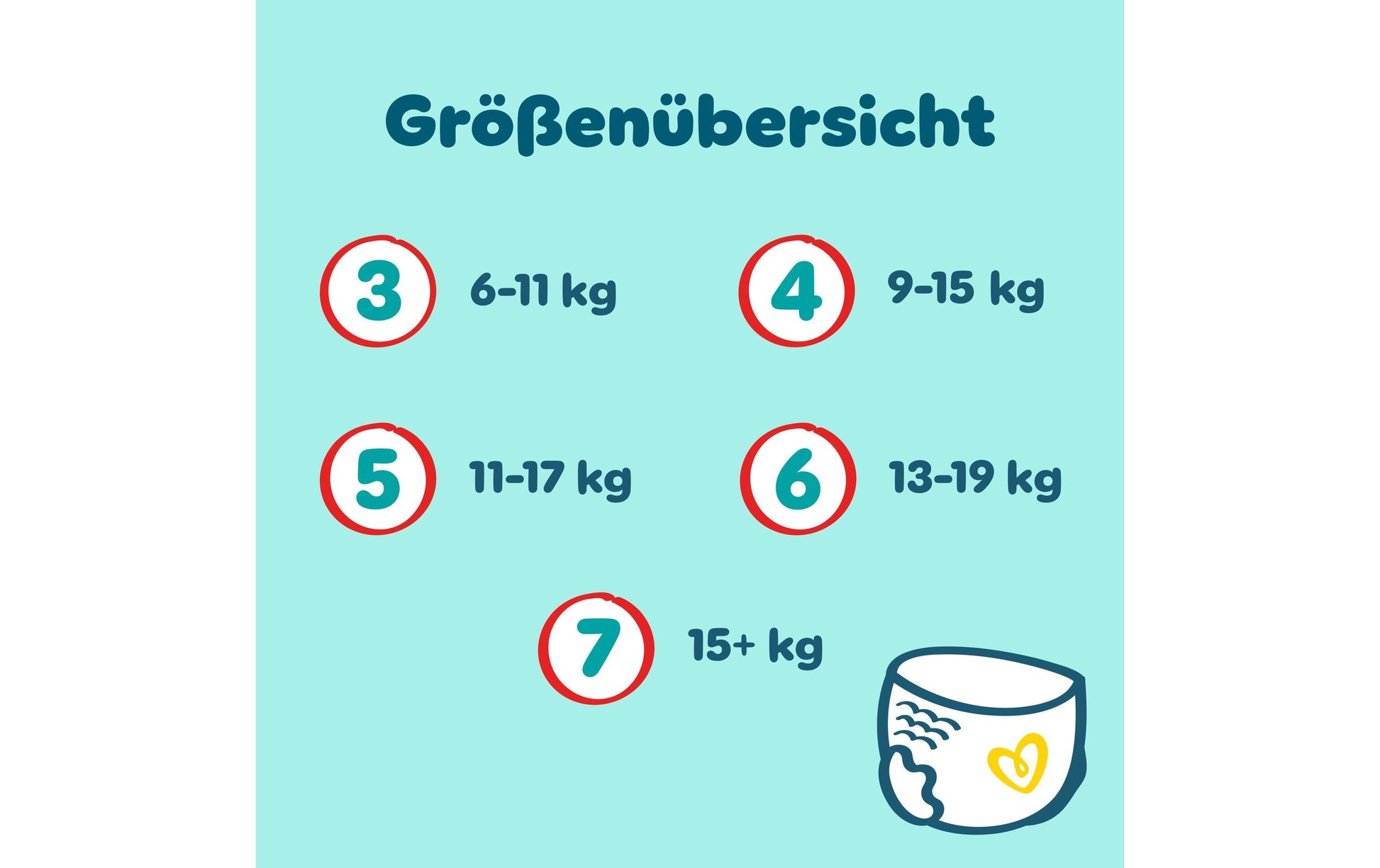 Pampers Windeln Premium Protection – Grösse 6, 132 Stk – weiss
