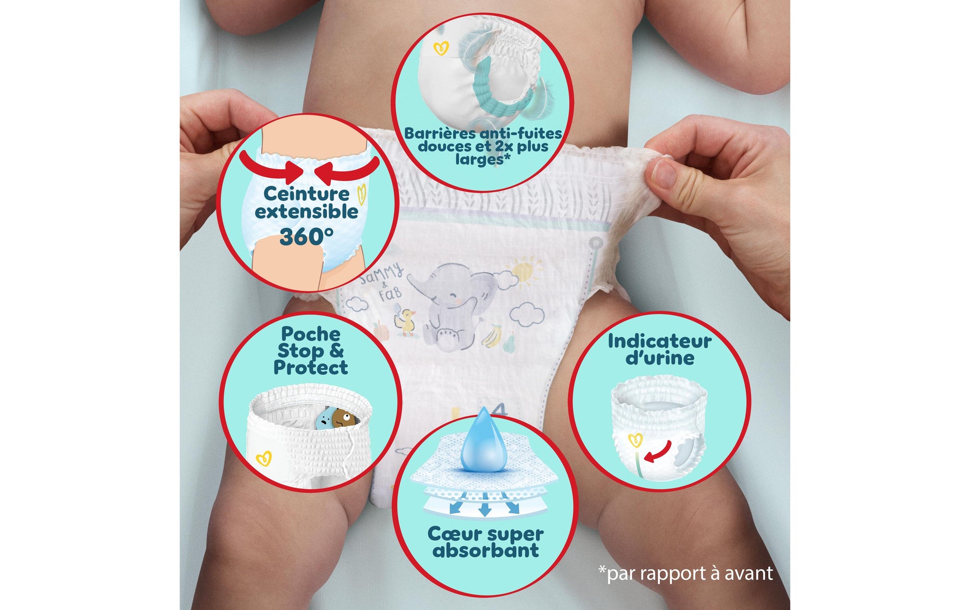 Pampers Windeln Premium Protection Pants – Gr. 5 (11–17 kg), 144 Stk – weiss