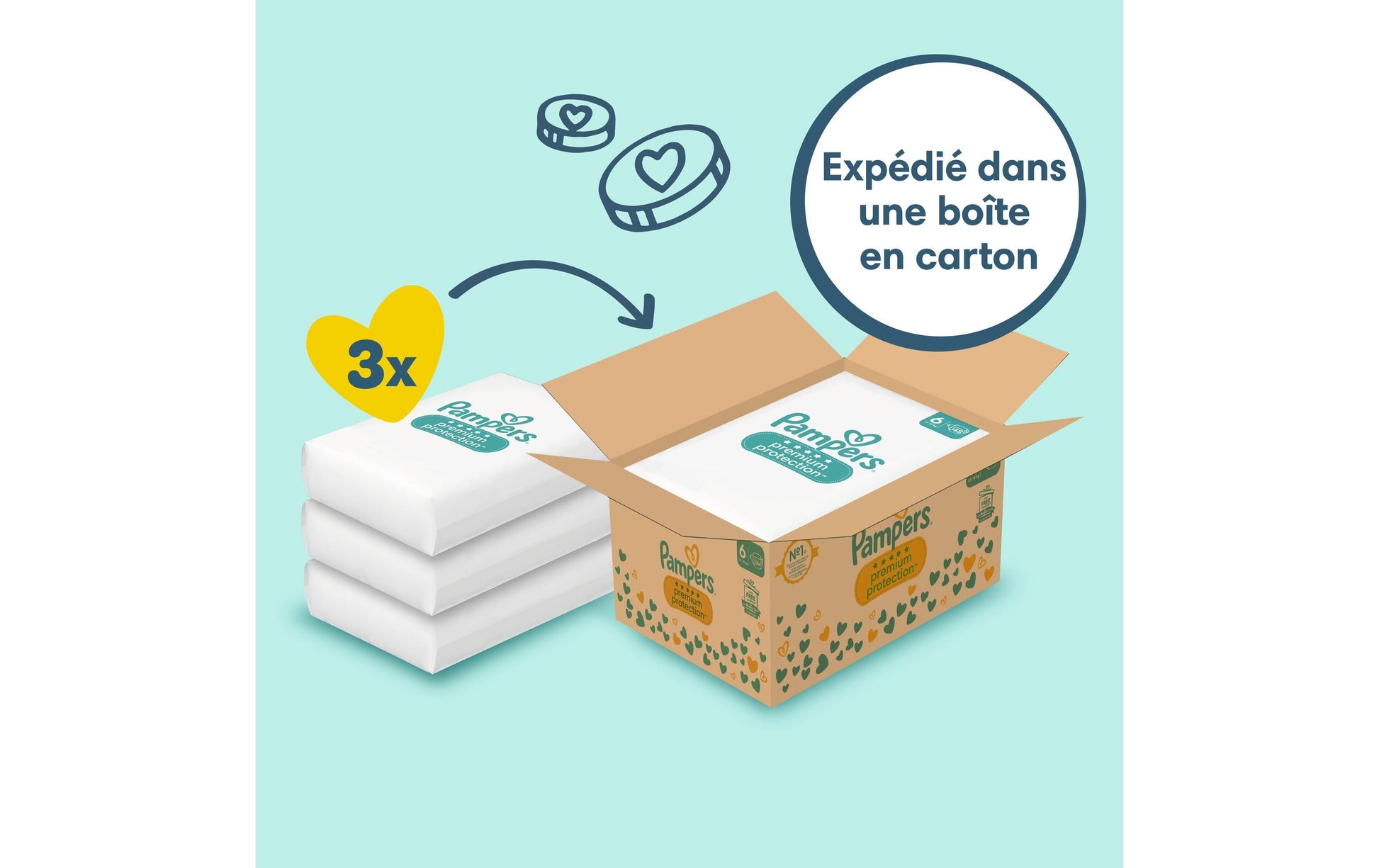 Pampers Windeln Premium Protection – Grösse 6 (13+ kg) – 144 Stk – weiss