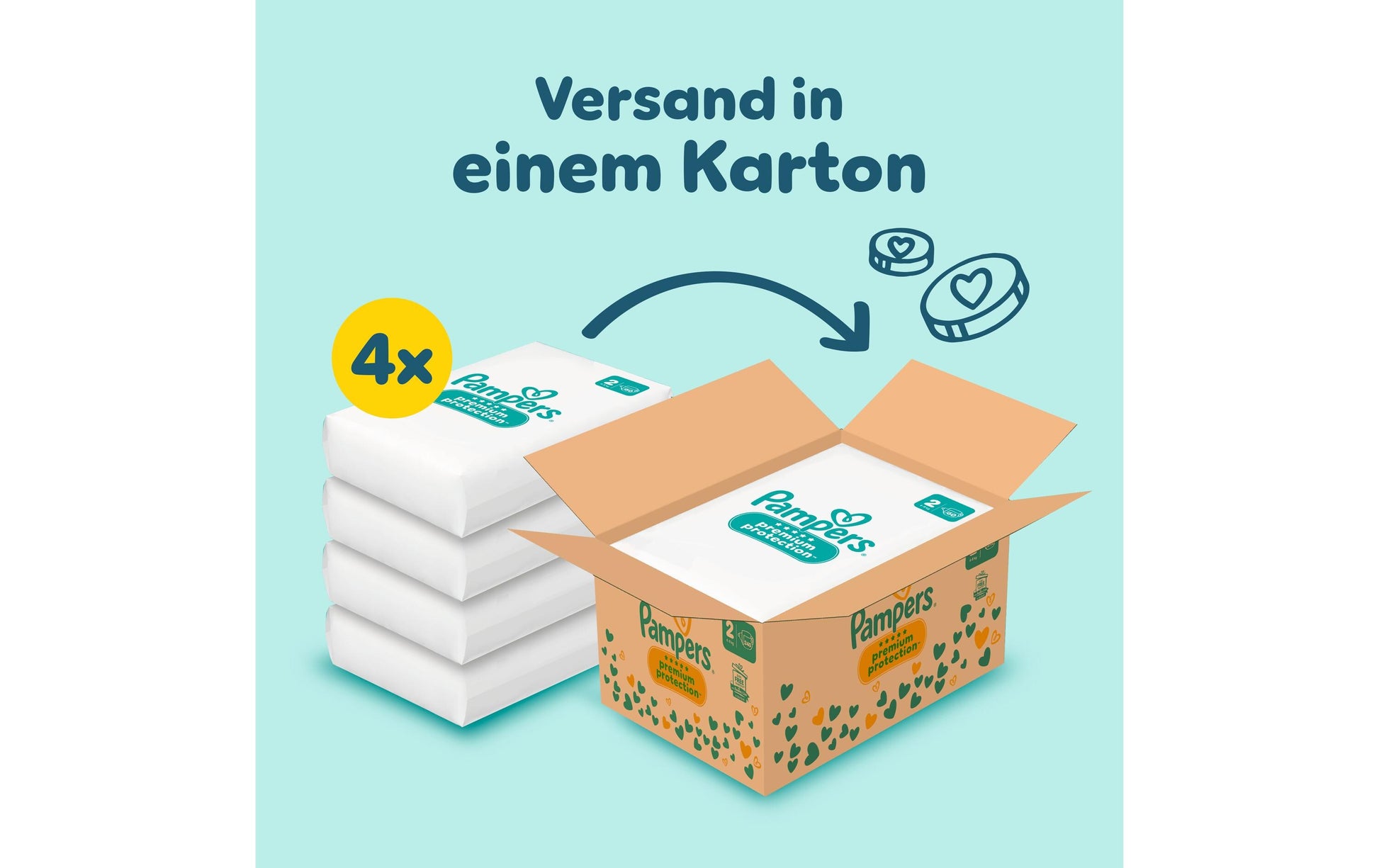 Pampers Windeln Premium Protection – Grösse 2 (4–8 kg) – 240 Stk, weiss