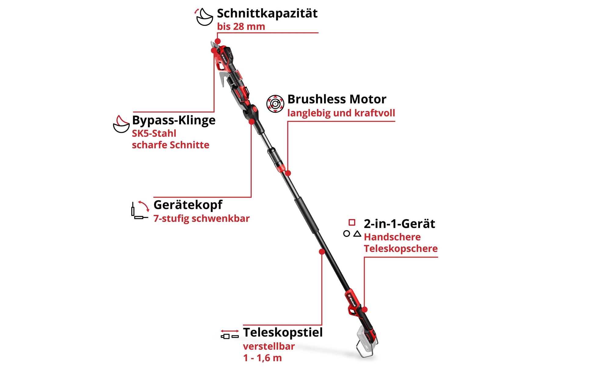 Einhell professional GP-LS 18/28 Li T BL-Solo Akku-Astschere – Schnittbreite 28 mm, Power X-Change